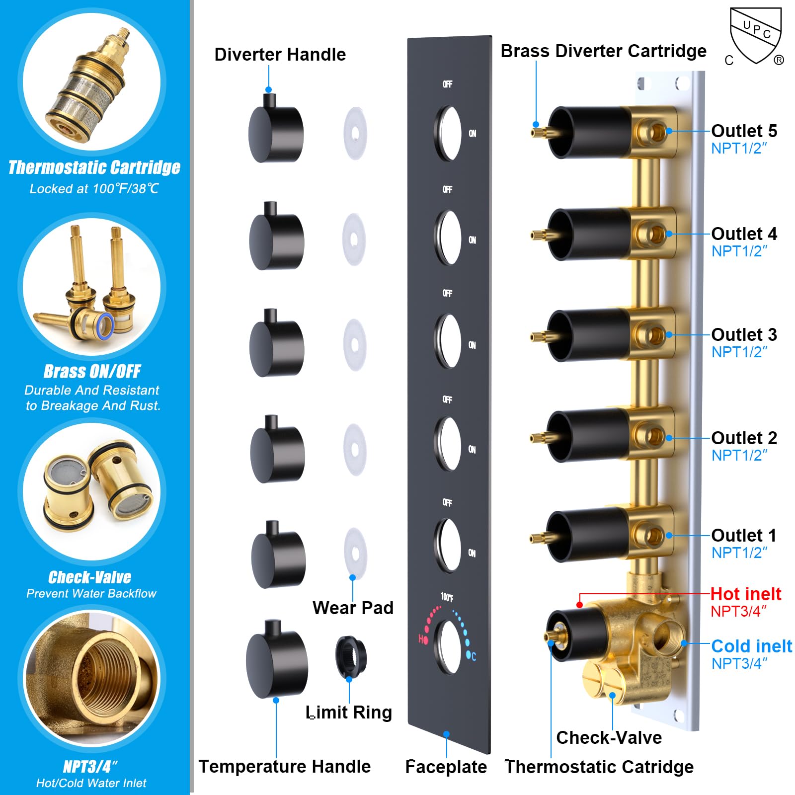 HOMEDEC 2 Way Shower Diverter Valve Brass Dual Functions Thermostatic Shower Mixing Valve Kit 3 Handle Flow Control Valve, 3/4 Inch Inlet, Can Use All Options At a Time, Matte Black