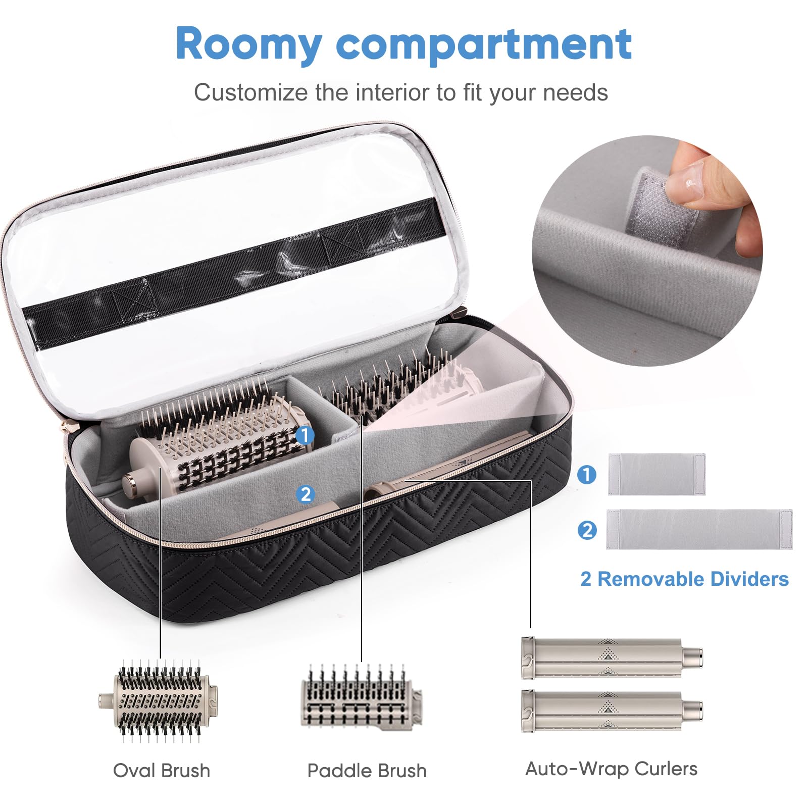 Large Hair Tools Travel Bag with Iron Mat - 2in1 Hair Tools Organizer for Hair Dryer Brush, Flat Irons, Straighteners, Curling Irons, Hair Bag, Makeup Bag, Cosmetic Bag for Travel Essentials