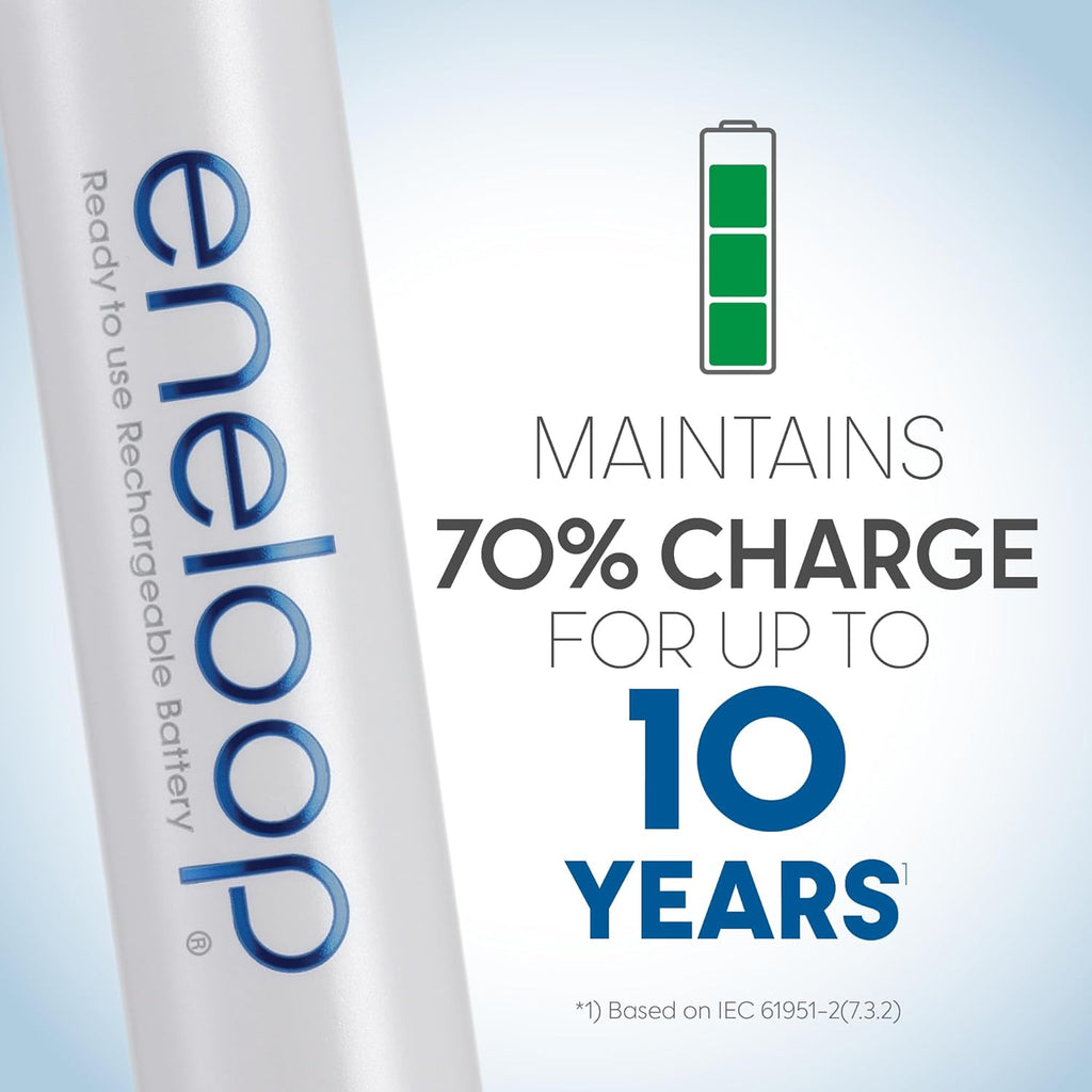 Eneloop Panasonic K-KJ55MC84CZ Power Pack; 8AA, 4AAA, and Advanced Battery 3 Hour Quick Charger