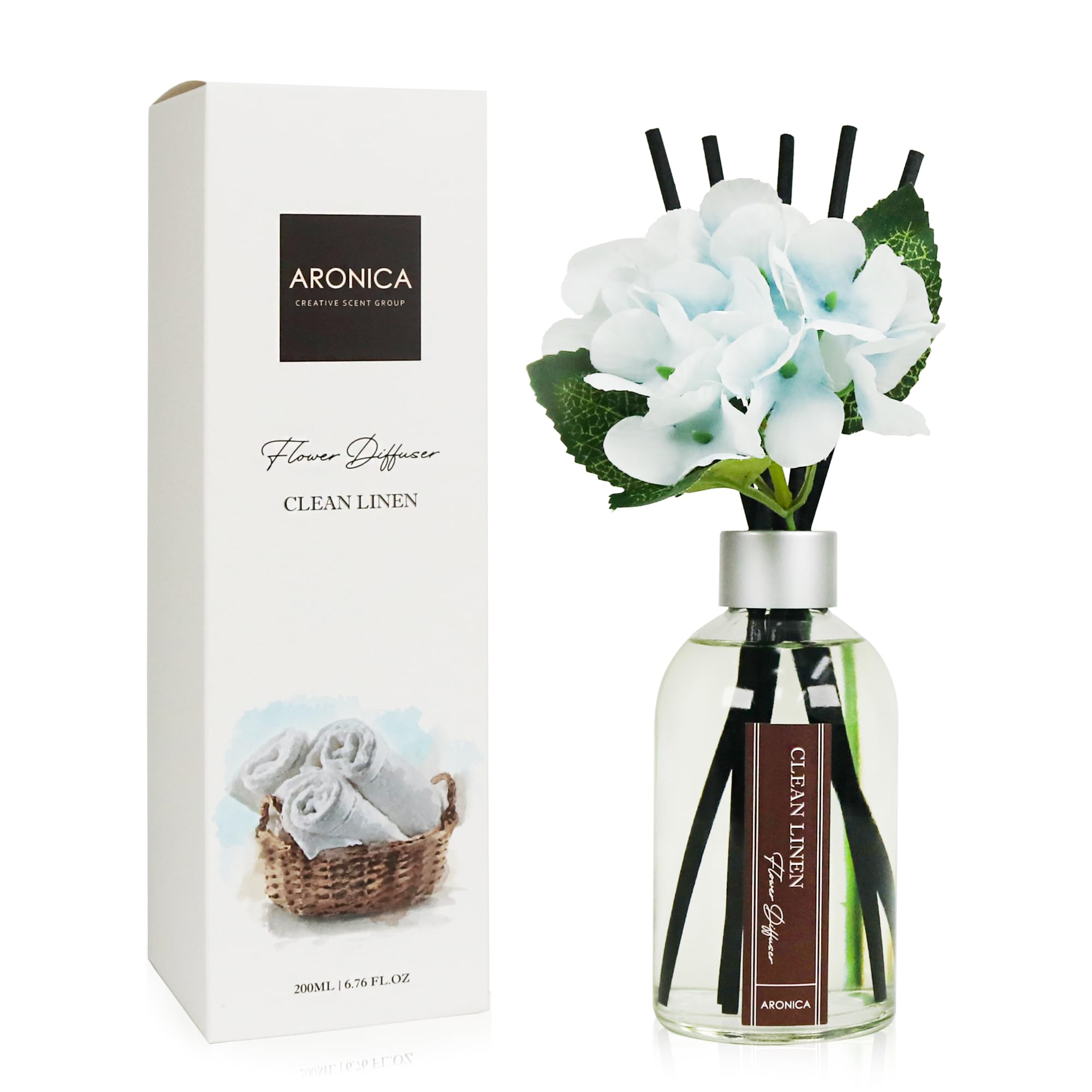 Aronica Modern Christmas Décor, Christmas Smells for House, Holiday Pine Aesthetic Diffuser, Simple Scents Evergreen Trees Boho, Cozy Office Decor for Holiday, Winter Bathroom Decor