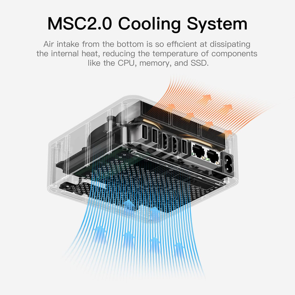 Beelink SER3 with AMD Ryzen 3 3200U, 8GB DDR4, 480GB NVMe M.2 SSD,Dual Display via HDMI 4K@60Hz Output, WiFi5, BT5.0, 1000M LAN, W-11 pro Gaming Office Mini Computer