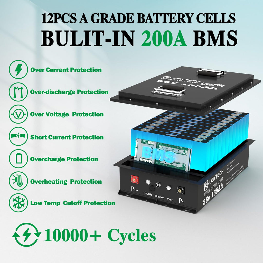 36V 100Ah LiFePO4 Lithium Golf Cart Battery with Charger, Built-in Smart 200A BMS, with Touch Monitor, Perfect for Golf Carts, Off-grid