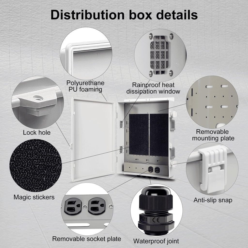 Namunanee Outdoor Electrical Junction Box, ABS Water Resistant Enclosure with Internal Mounting Panel & Hinged Cover, 9.2" H* 7" L* 4.6" W