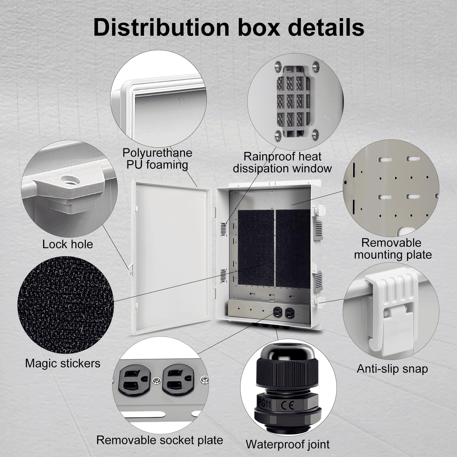 Namunanee Outdoor Electrical Junction Box, ABS Water Resistant Enclosure with Internal Mounting Panel & Hinged Cover, 9.2" H* 7" L* 4.6" W