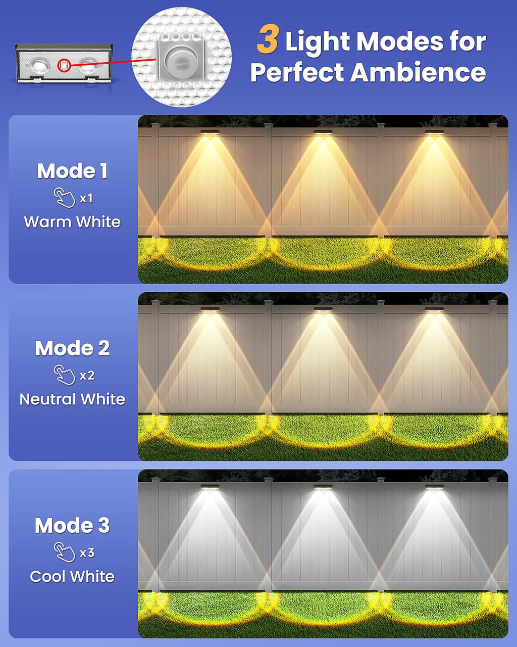 Solar Fence Lights Outdoor, 2 Pack Warm/Neutual/Cool White Fence Solar Lights with 2 LED, IP65 Waterproof, Backyard Patio Decor for Deck, Wall, Railing, Pool, Stair