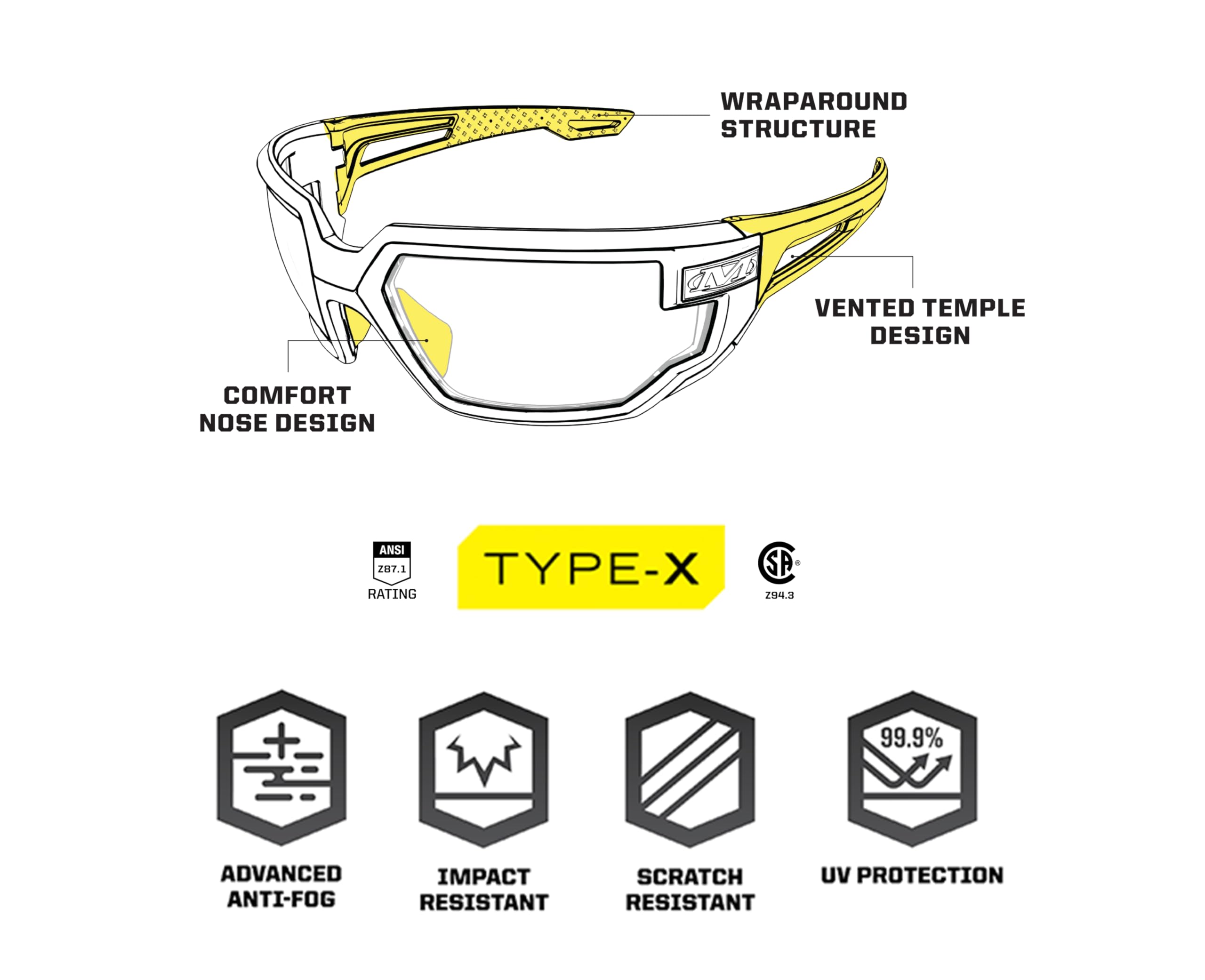 Mechanix