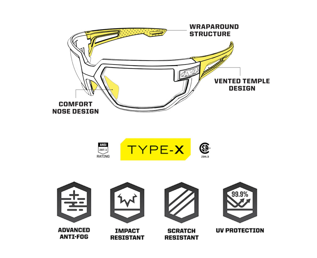 Mechanix