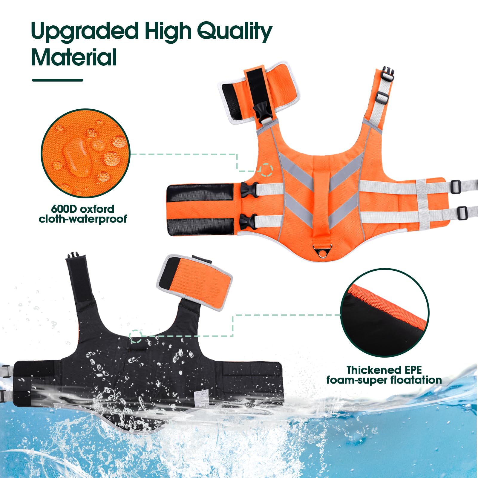 Kuoser Dog Life Jacket with Reflective Stripes, Dog Life Vest for Swimming Boating, Adjustable Pet Lifejackets with High Flotation, Doggie Swimsuit for Small Medium Large Dogs