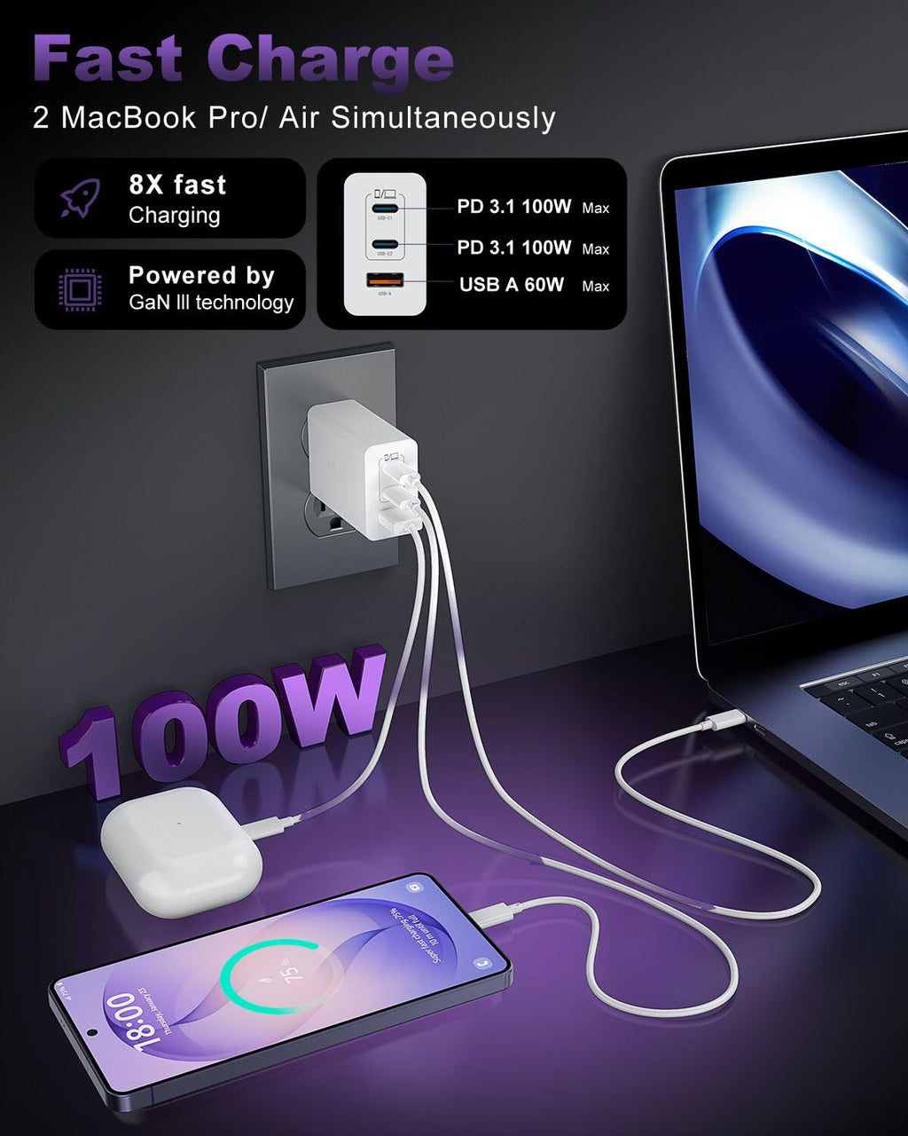 USB C Super Fast Phone Charger 100W, 65W GaN Type C Charger Fast Charging Block with 10ft USB C Charging Cable for Samsung Galaxy S26 Ultra/S26/S26+,MacBook Pro/Air,iPhone/iPad Pro[2 Pack]-Black