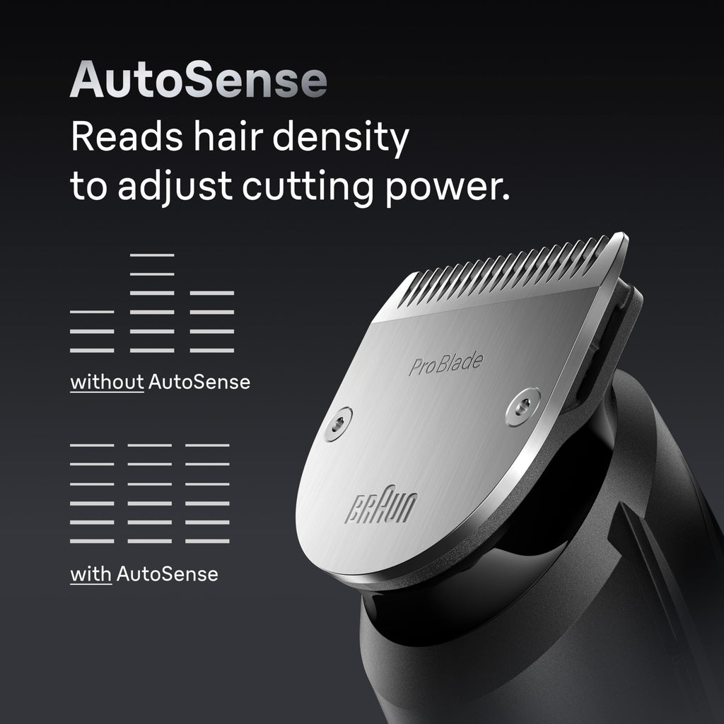 Braun All-in-One Style Kit Series 7 7410, 8-in-1 Trimmer for Men with Beard Trimmer, Body Trimmer for Manscaping, Hair Clippers & More, Sharpest Blade, 40 Length Settings, Waterproof