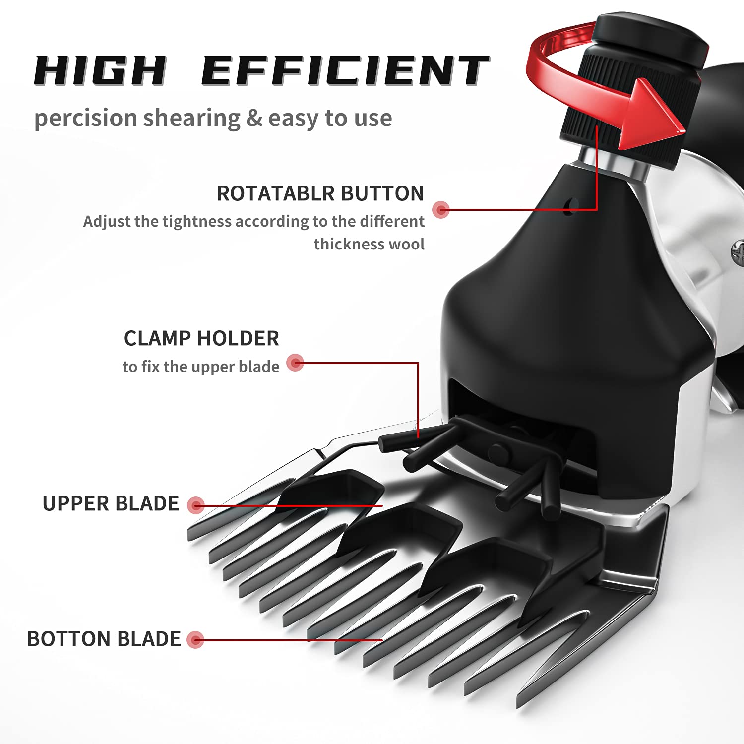 2026 Upgraded Sheep Shears 500W, Professional Electric Sheep Clippers, Farm Livestock Grooming Kit, 6 Speed Heavy Duty Electric Shears for Sheep Alpacas Goats Thick Coat Animals