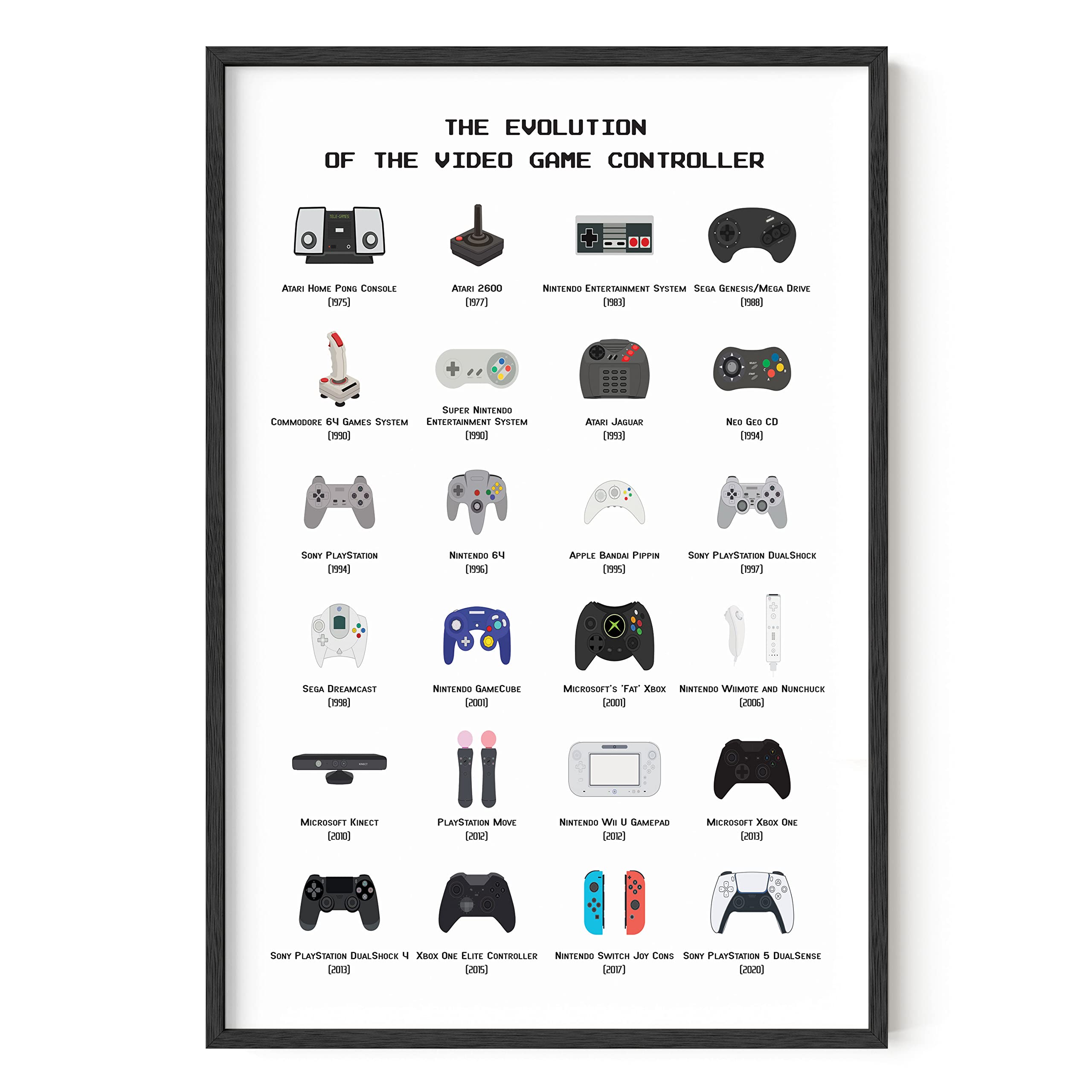 HAUS AND HUES Video Game Art, Video Game Posters for Boys Room, Gaming Room Decor for Boys Wall Decor, Gamer Wall Decor, Gaming Decorations (Beige Frame, 12x16)