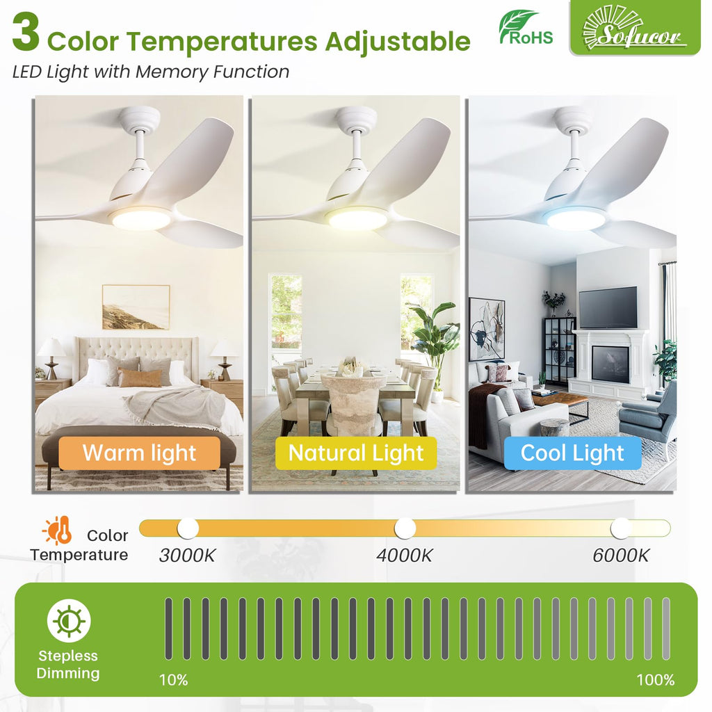 Sofucor 52 Inch Outdoor Ceiling Fans with Lights, Modern Ceiling Fan with 3 Plastic Blade, Quiet, Dimmable, High 7000CFM 6-Speed 3-Timer Reversible DC Motor, for Bedroom Living Room, ETL, Black