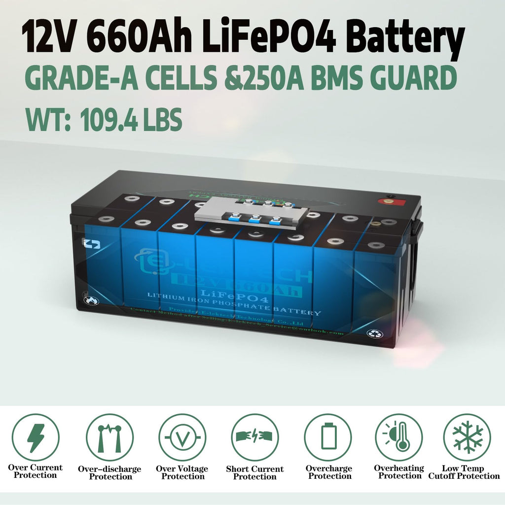 12V 200Ah LiFePO4 Lithium Battery, 8000+ Deep Cycles, Built-in 150A BMS, Max. 1920W Power Output, Perfect for Off-Grid, RV, Golf Cart, Solar Power System, Home Backup