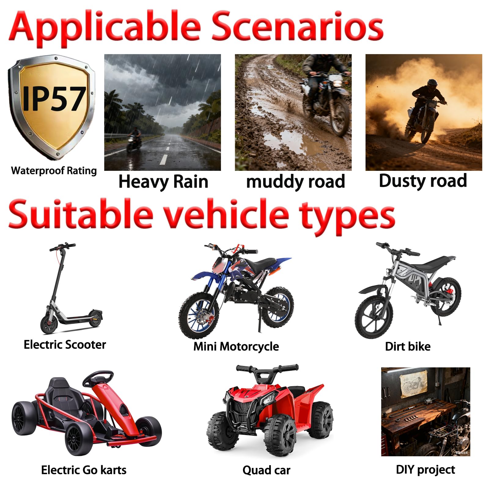 36V Motor Kit 1000W Electric Brushless DC Motor Kit 5.7N.M Go Kart Electric Motor 3100RPM Electric Dirt Bike Motor No Bracket BLDC Motor for Electric Scooter Ebike Controller Ebike Throttle with Key