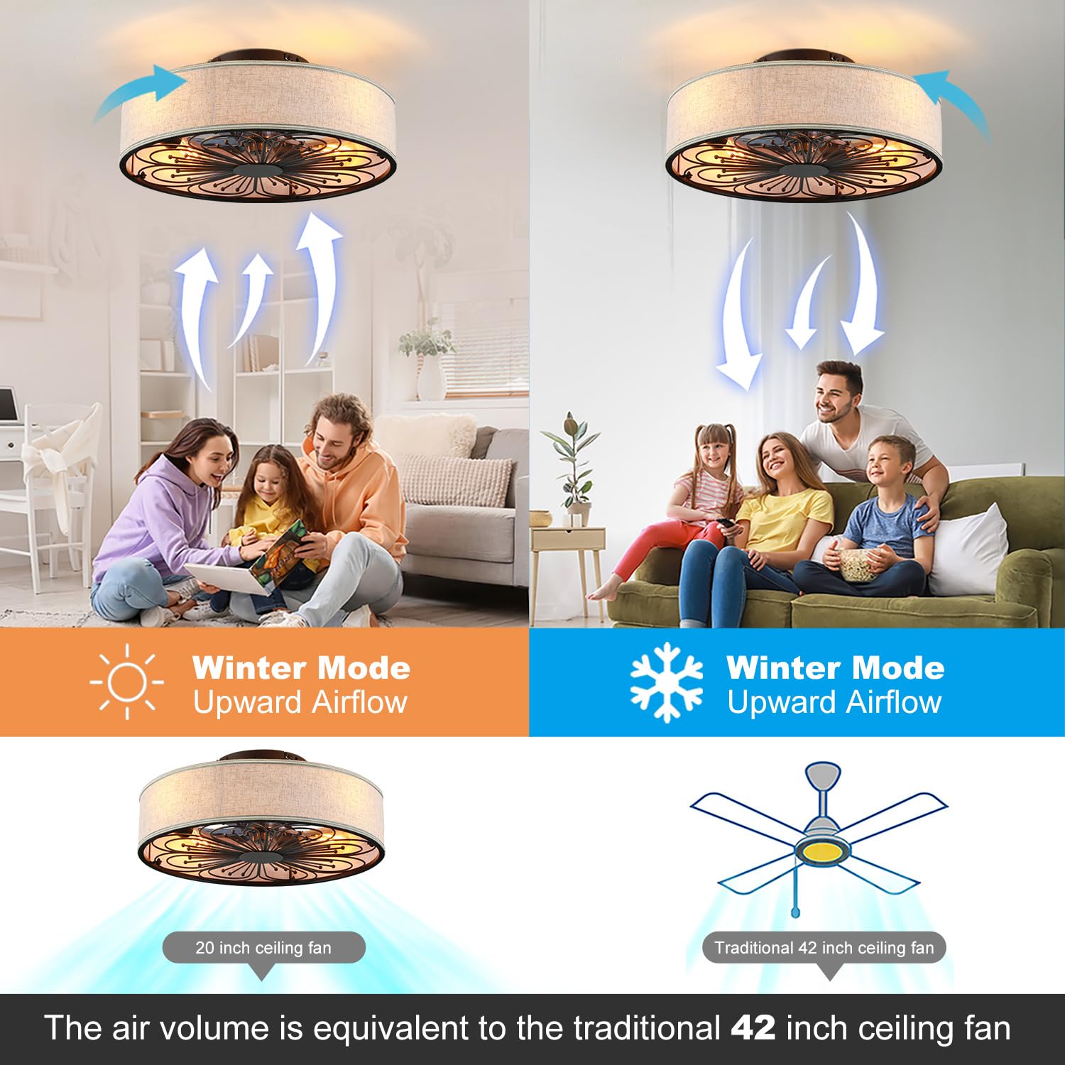 20" Boho Rattan Caged Ceiling Fan with Light,Low Profile Flush Mount Bladeless Ceiling Fan with Remote Control, 6 Speeds Reversible Silent Motor, Farmhouse Fabric Fandalier for Bedroom,Living Room