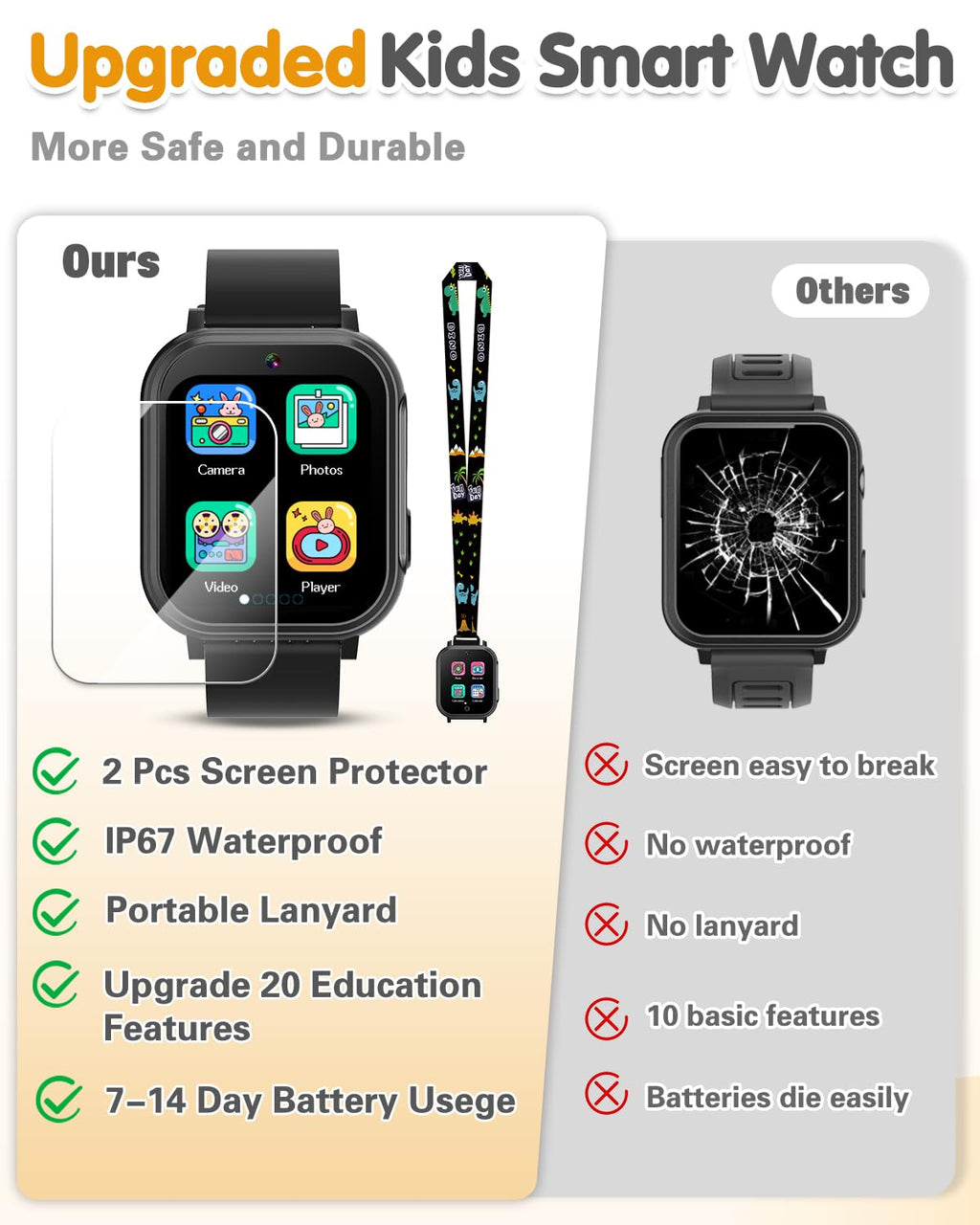 Kids Waterproof Smart Watch Boys Toys Age 5-12 with 32 Games, Dual Camera, Habit Tracking, Music Player, Video, Alarm Clock, HD Touchscreen Watch for Kids Birthday Gift for 3-12 Years Old Boys(Black)