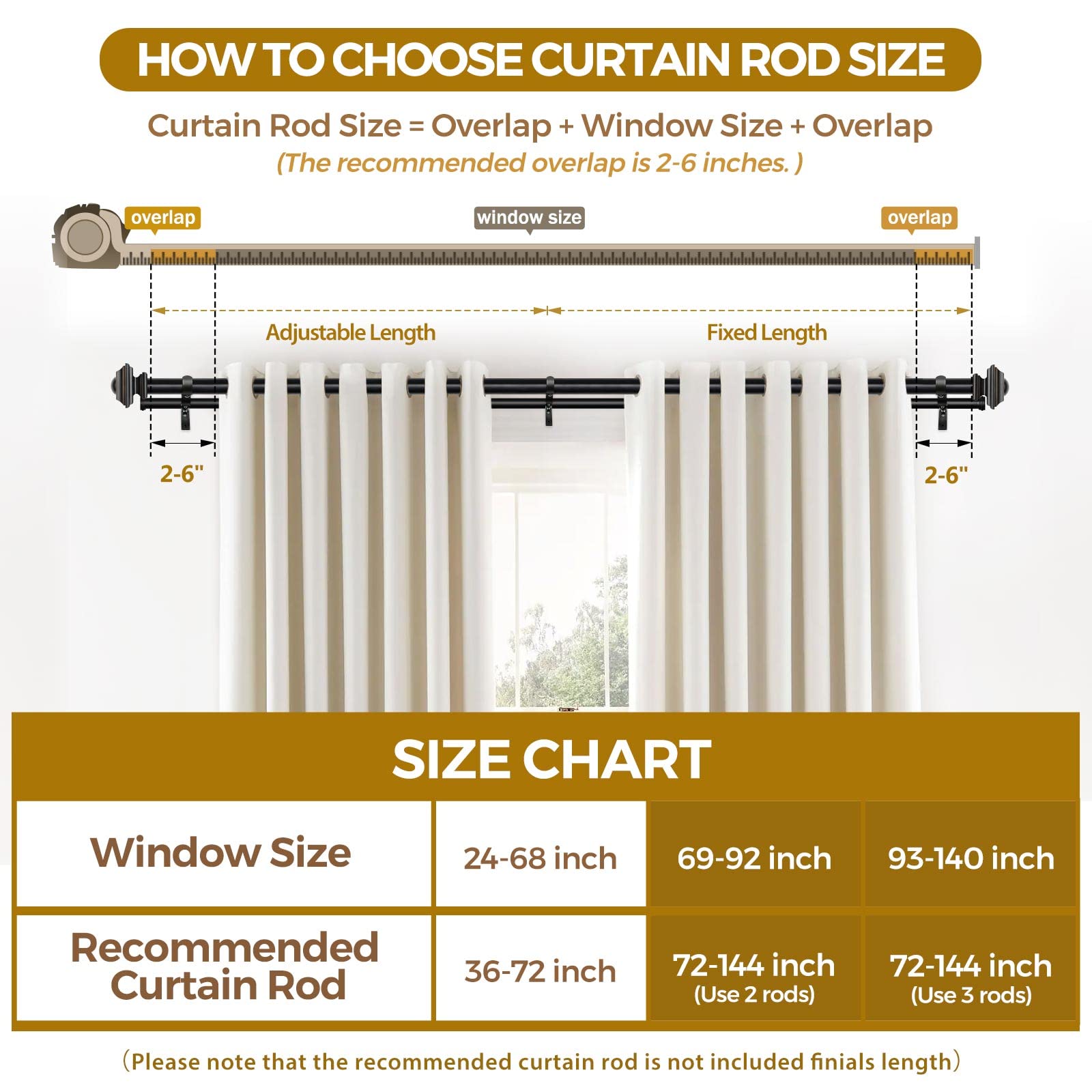 KAMANINA 1 Inch Double Curtain Rods 36 to 72 Inches (3-6 Feet) Telescoping Dark Silver Curtain Rod for Windows 24 to 68 Inches, Heavy Duty Drapery Rods with Square Finials