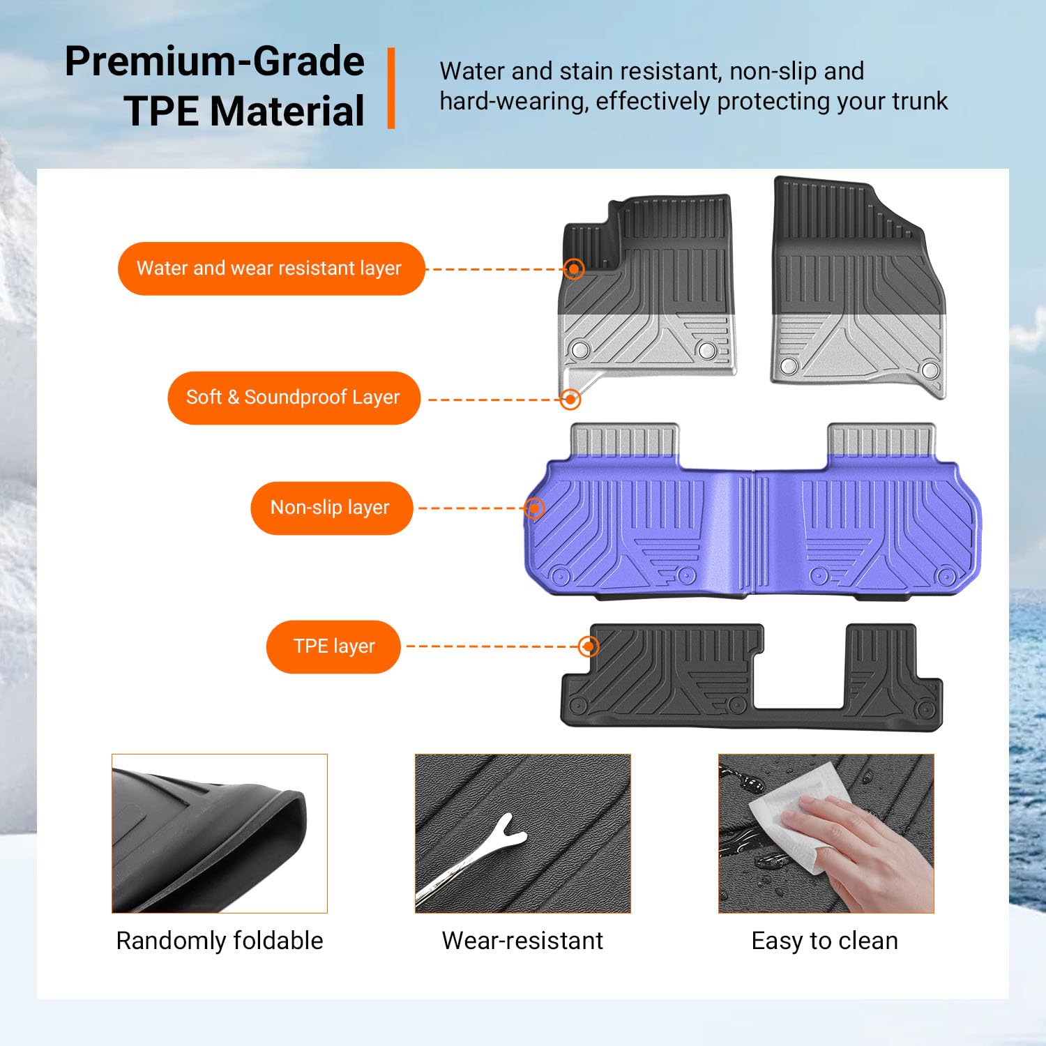 powoq Floor Mat Compatible with 18-24 Chevy Traverse Cargo Mat Replacement for 2018-2024 Chevy Traverse Accessories(Trunk+Backrest+7Seats Floor Mat)