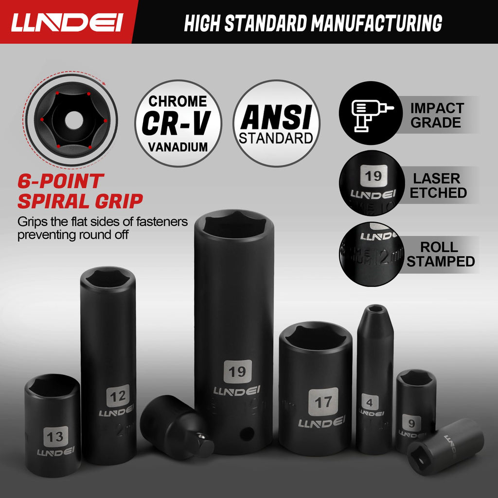 LLNDEI 1/2 inch Drive Deep Impact Socket Set, 37 Piece Standard SAE 3/8" to 1-1/4" | Metric 8 to 24mm, Includes Spark Plug Socket (16, 21mm), CR-MO Universal Joint, Extension Bars and Adapter