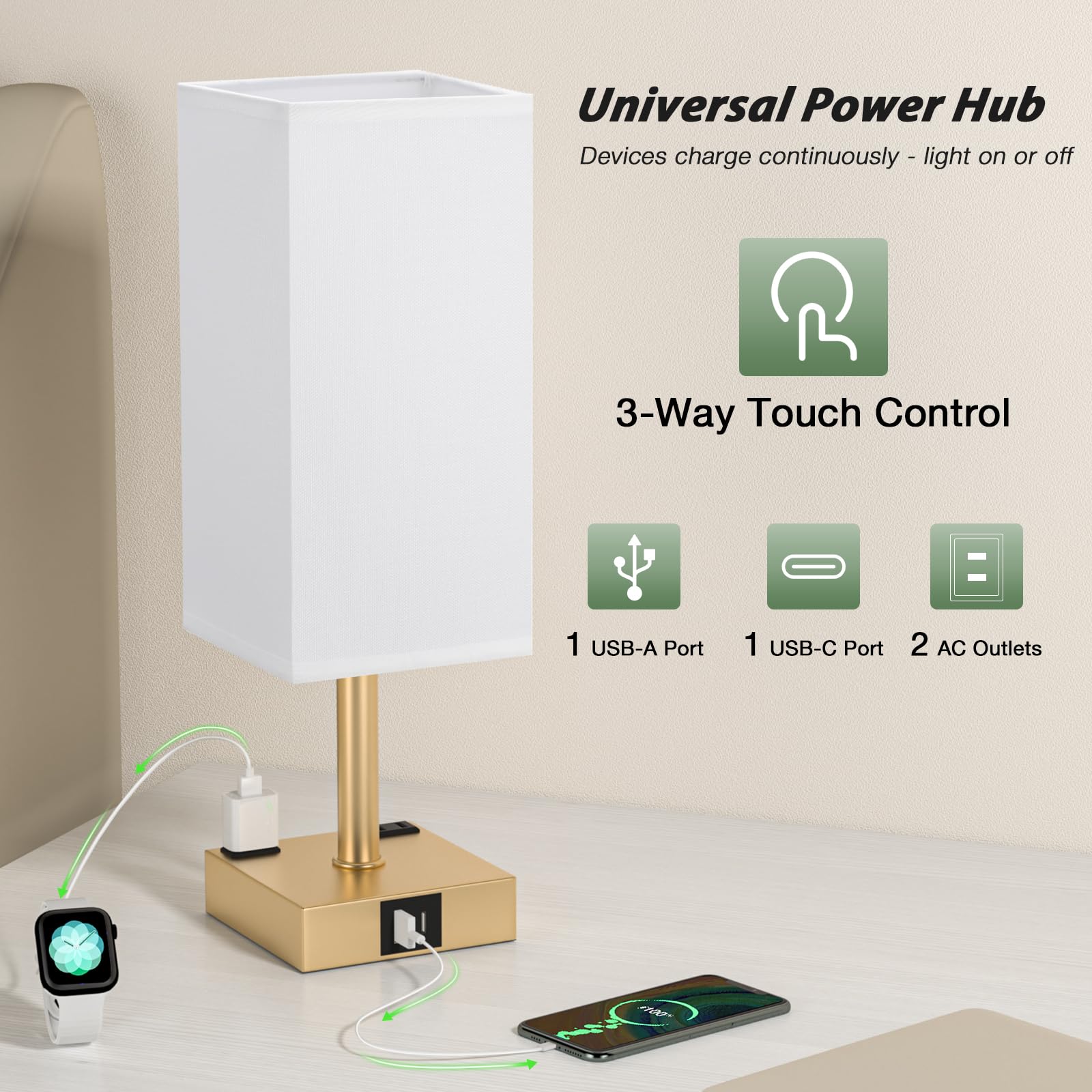 aooshine Set of 2 Touch Nightstand Lamp with USB-C+A Charge Ports& AC Outlets, 3-Way Dimmable Bedside Lamp with White Fabric Shade,Small Table Lamp for Bedroom Guest Room(Bulb Included)