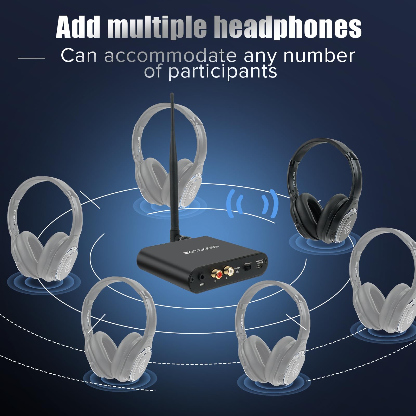 Retekess TA003 Silent Disco System, Silent Disco Transmitter, 3 Channels,Plug and Play, 300m Range for House Party, Fitness and School (1 Transmitter)