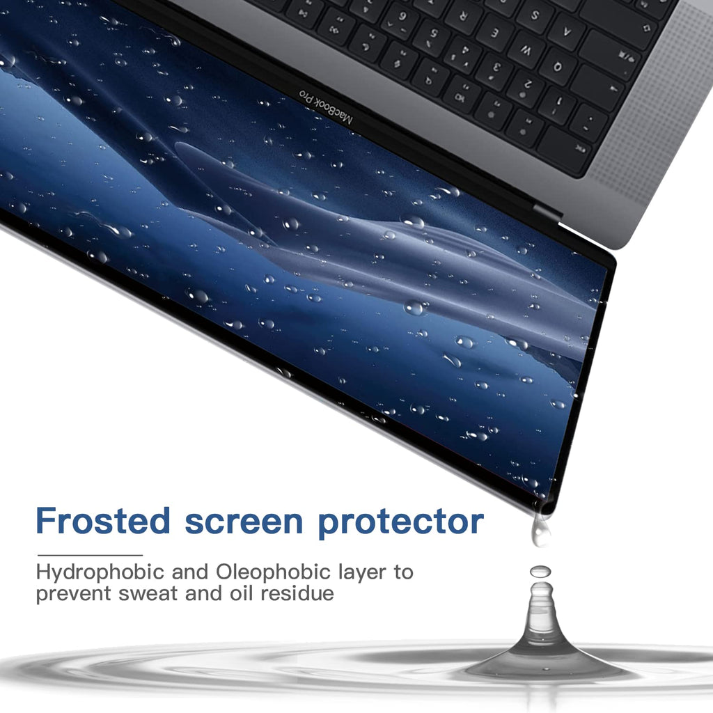 Paquete de 2 protectores de pantalla compatibles con MacBook Pro de 13 pulgadas (2016-2022 / M1, M2) y MacBook Air de 13 pulgadas (2018-2021 / M1), protector de pantalla antirreflejos, protector de