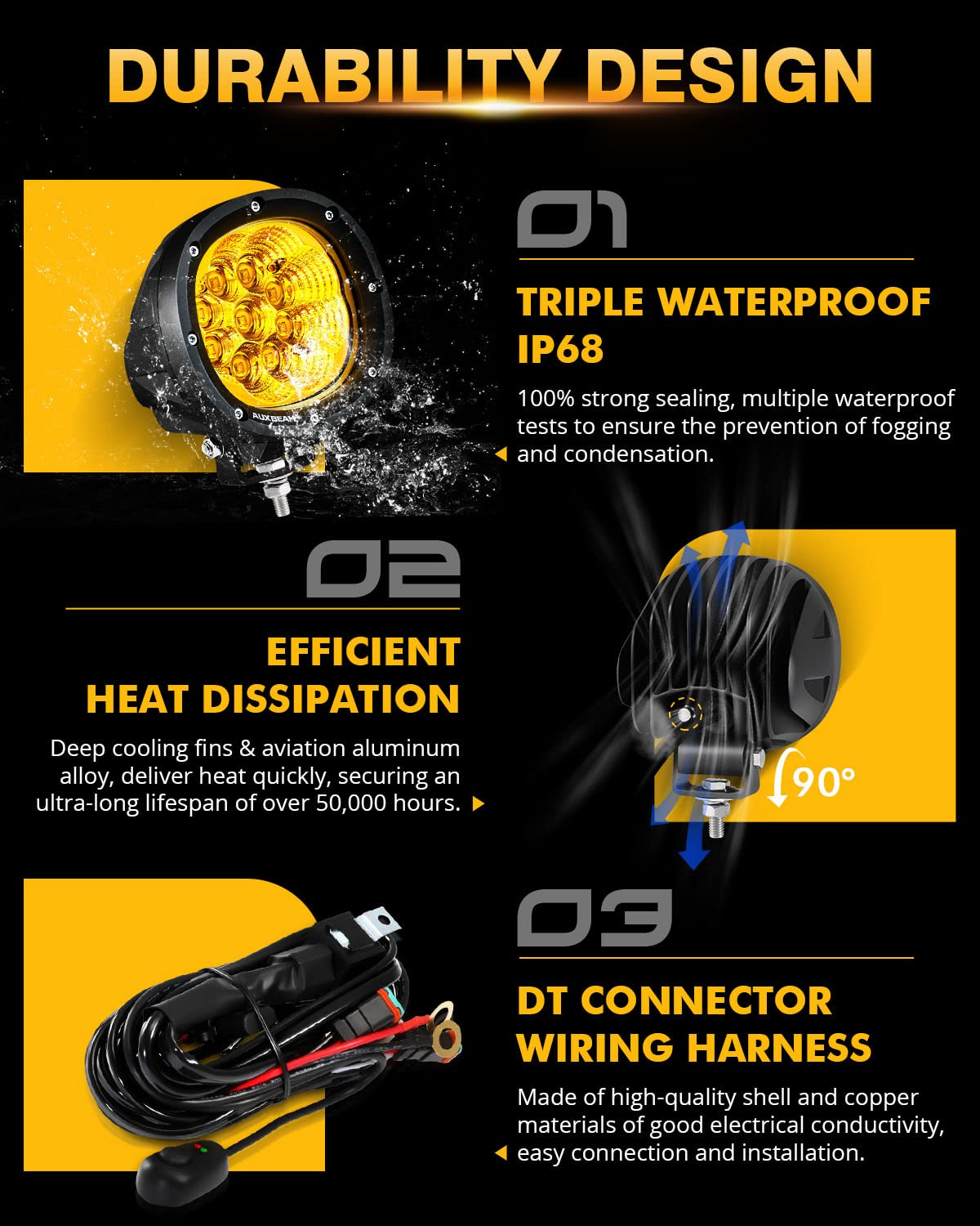 Auxbeam P4 Series Flood Beam LED Pods 4 Inch 90W Round Offroad Fog Lights Driving Flood Light Bar Bumper A-Pillar Hood Mount for Trucks ATV UTV Motorcycle Jeep