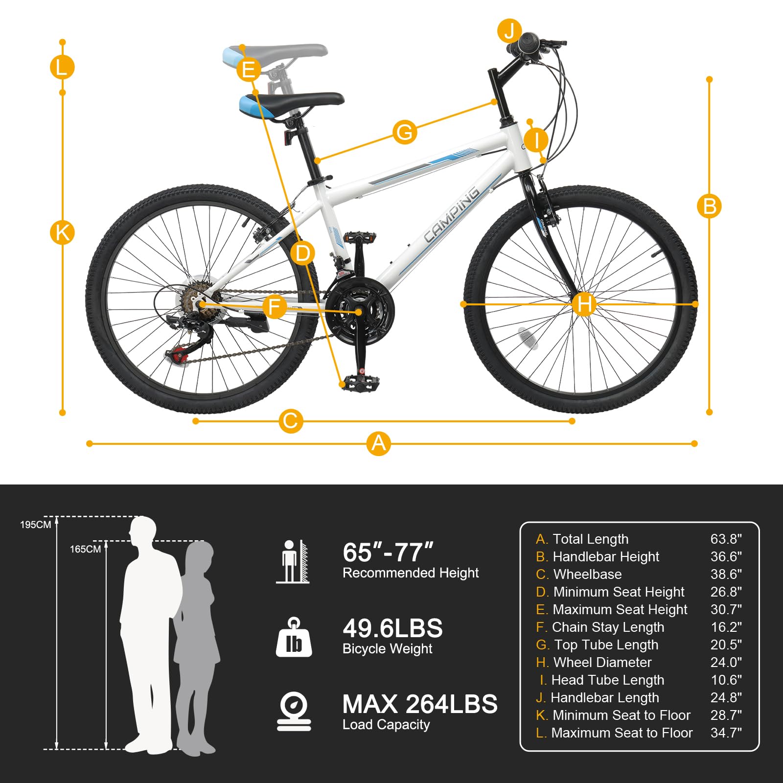 CamPingSurvivals 20/24/26 Inch Mountain Bike for Men/Women,Adult Bicycle | Professional 7or21 Speed Shifting, Dual Disc/V Brakes, Suspension Fork, Comfort Saddle, All-Terrain Tires & Pretty Look