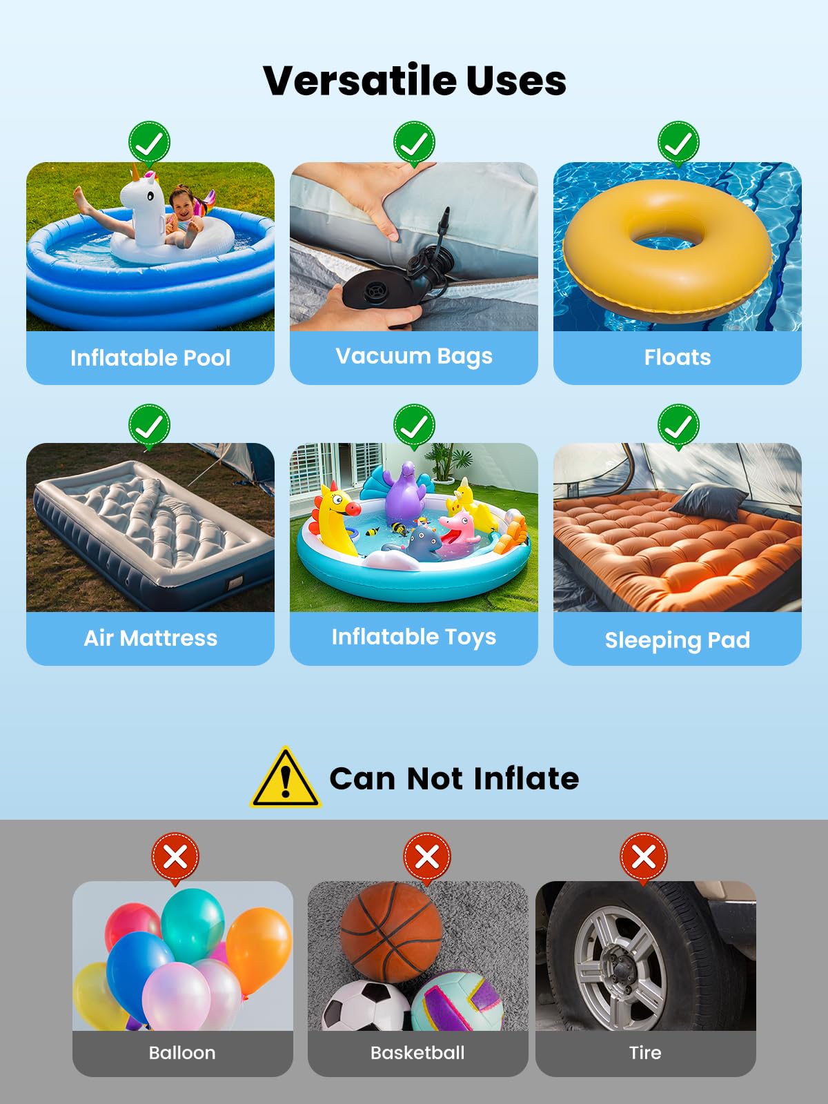 Dr.Meter Air Pump for Inflatables: AC 110V Air Mattress Pump with 3 Nozzles - Quick-Fill Electric Inflator Deflator for Inflatable Pool Raft Bed Boat Floats Swimming Rings Yoga Balls
