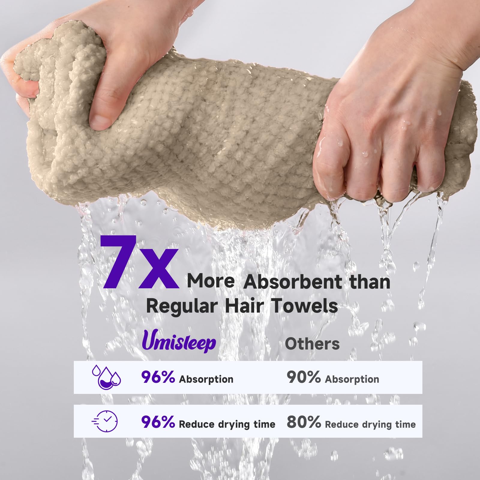 Umisleep Extra Large Microfiber Hair Towel for Women Long, Curly, Thick Hair, Super Soft Anti Frizz Quick Dry Hair Towel Wrap, Ultra Absorbent Hair Turban with Elastic Band Grey