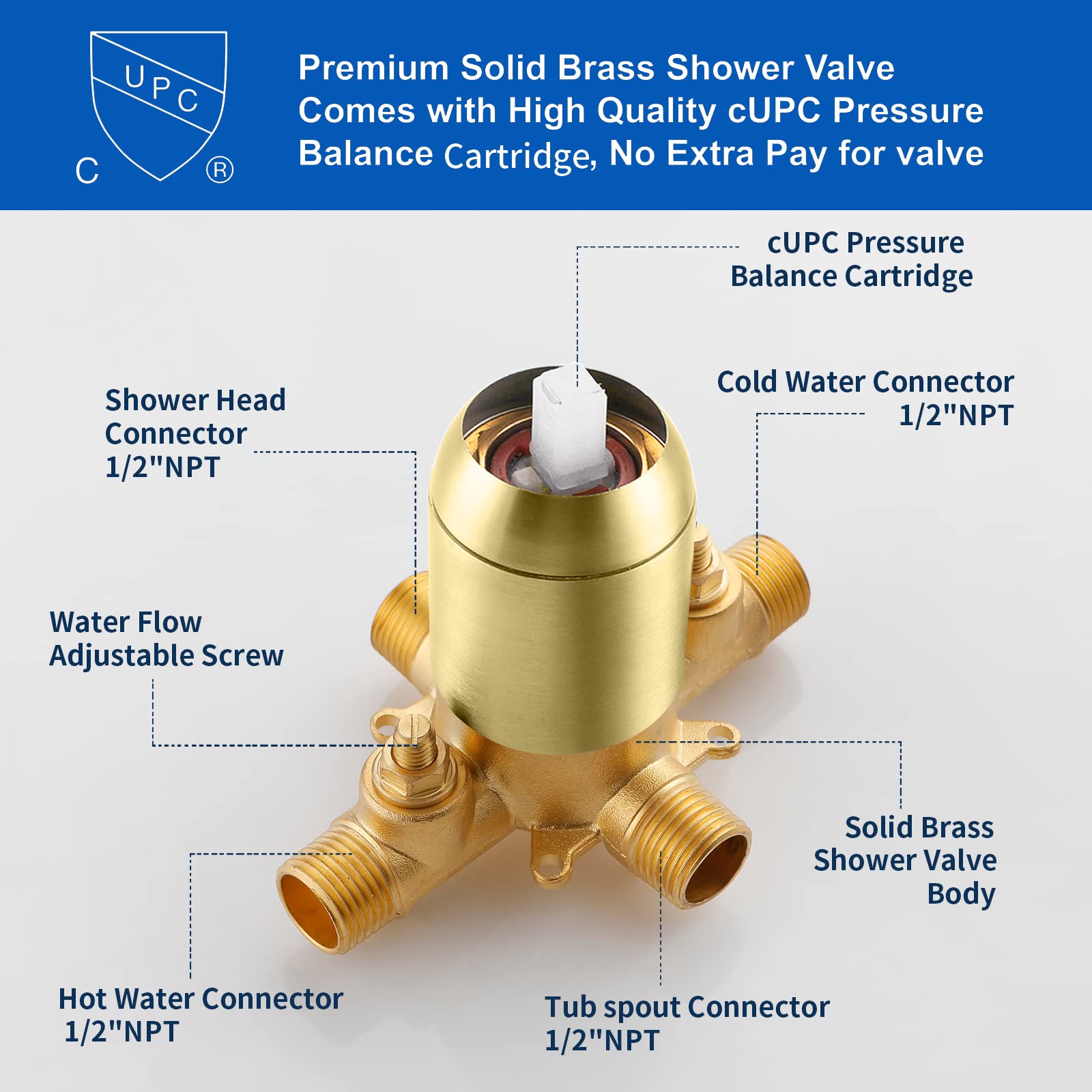 Shower Tub Kit Tub Shower Faucet Combo Set Bathtub Faucet Set Shower System with Tub Spout Shower Valve and Trim Kit Shower Fixtures Brushed Gold