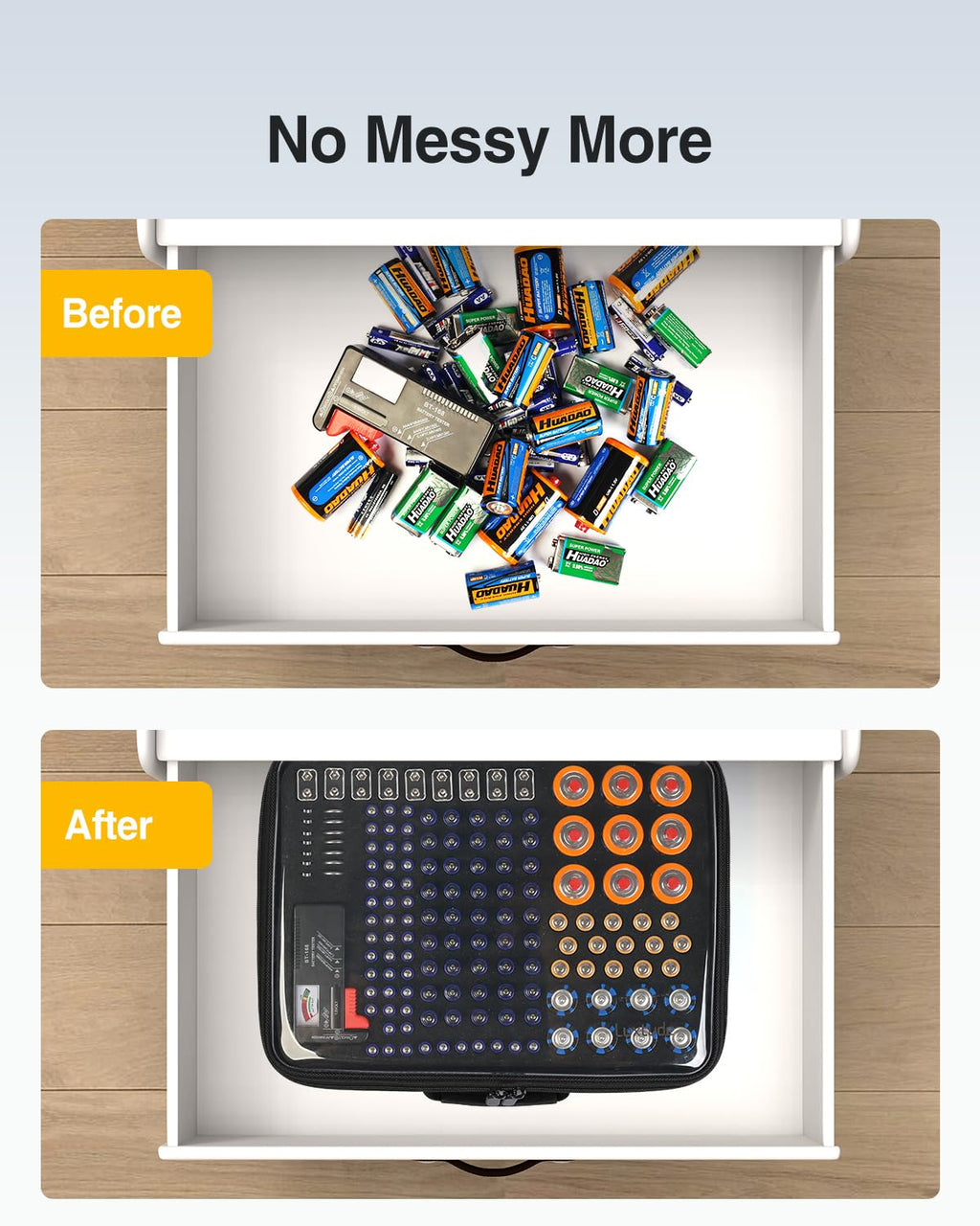 Luxtude Battery Organizer Storage Case with Tester, Clear Battery Storage Organizer, Hard Batteries Holder, Portable Batteries Case Organizers, Drawer Daddy (Batteries No Included)