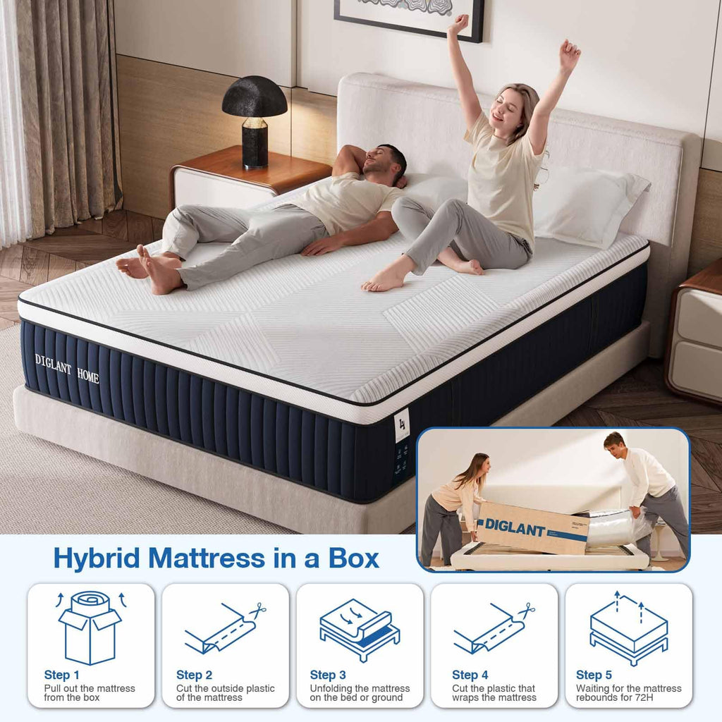 Queen Mattress, DIGLANT 14Inch Euro Top Memory Foam Hybrid Mattress, Medium Plush Feel Pocket Springs Queen Size Mattress for Pressure Relief, Edge Support Mattress in Box, CertiPUR-US, 60"*80"