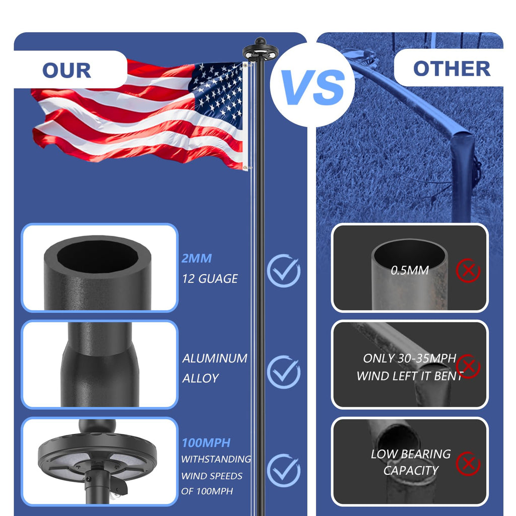Upgraded 10 Gauge 20FT Heavy Duty Flag Pole Kit with 136 LED Solar Light, Extra Thick Flagpole for Outside House in Ground, Bottom 3 mm Thick & Width 3.35 in, 120MPH Wind Rated
