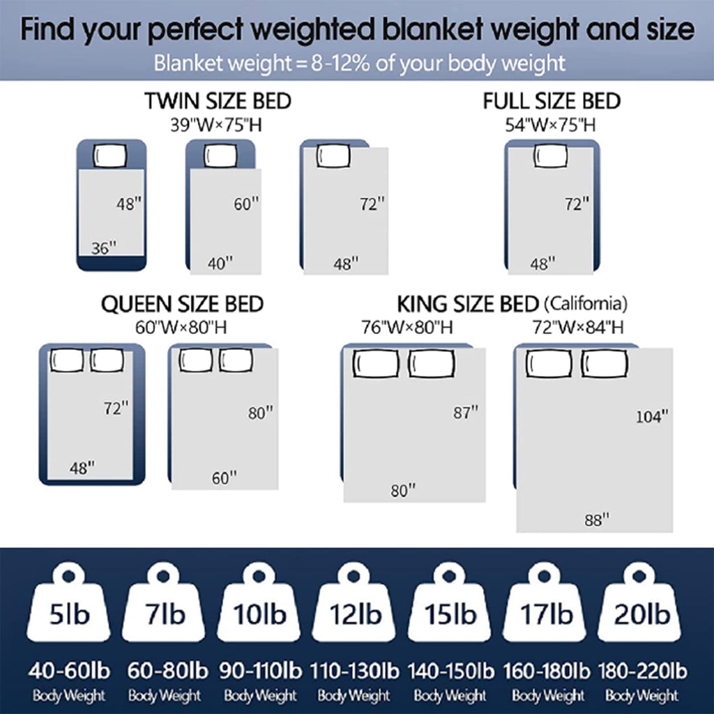 CYMULA Weighted Blanket for Adults (25lbs 80"x87" King Size Black) - Cooling Breathable Heavy Blankets for Summer Winter - Ultra Microfiber Soft Comfort Blanket with Glass Beads - Gifts for Men/Women