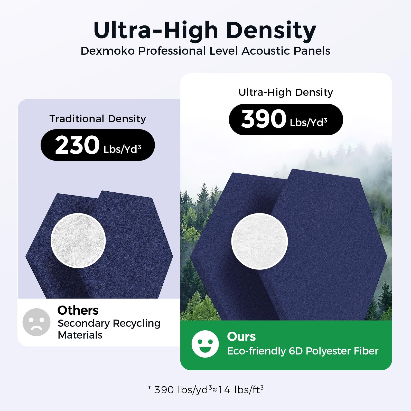 Self-Adhesive Acoustic Panels [390 lbs/yd³ Ultra-High Density], 2nd Generation Sound Absorbing Panel, Professional Level Sound Panel, Polyester Soundproof Foam [Medium Hexagon, Beige]