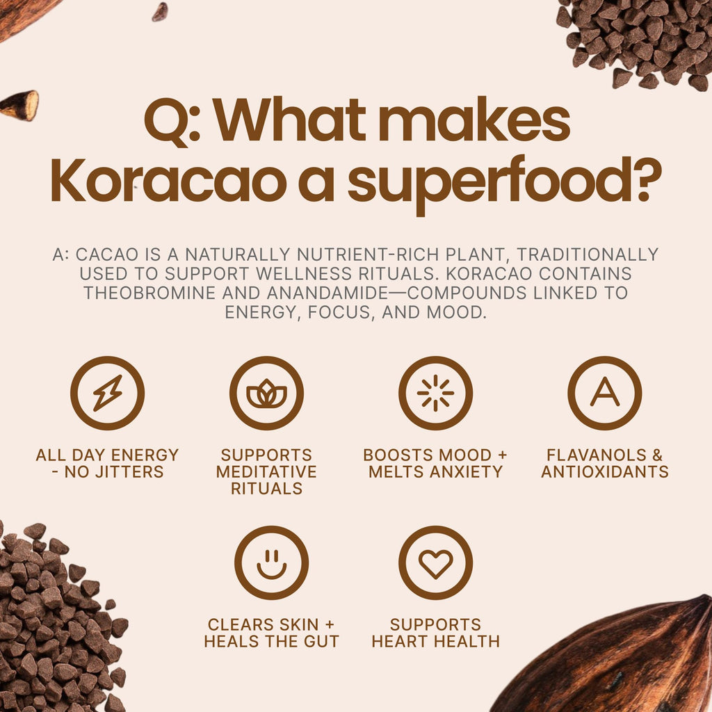 KORACAO Sustainably Harvested Cacao | Ideal Superfood for Everyday Bliss | Ceremonial Grade Cacao | Enhance Your Spiritual Journey with Ancient Superfood Delight - 1 Pound