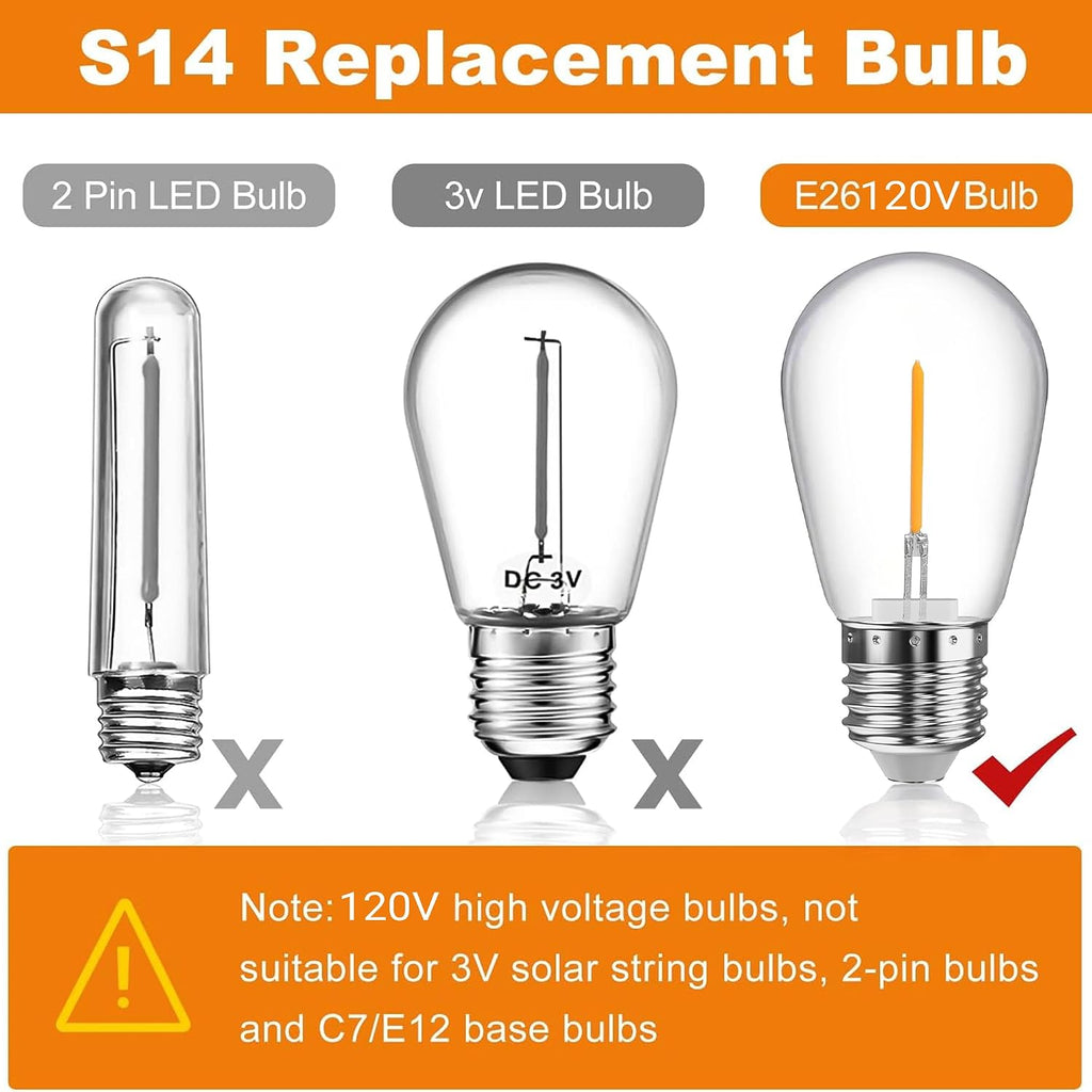 48 Pack S14 LED Bulbs for Outdoor String Lights, Replacement Waterproof Edison Bulb, 1W String Light Bulbs for Patio Backyard, Soft Warm White 2200K, Equivalent 11w Incandescent String Bulb, E26 Base