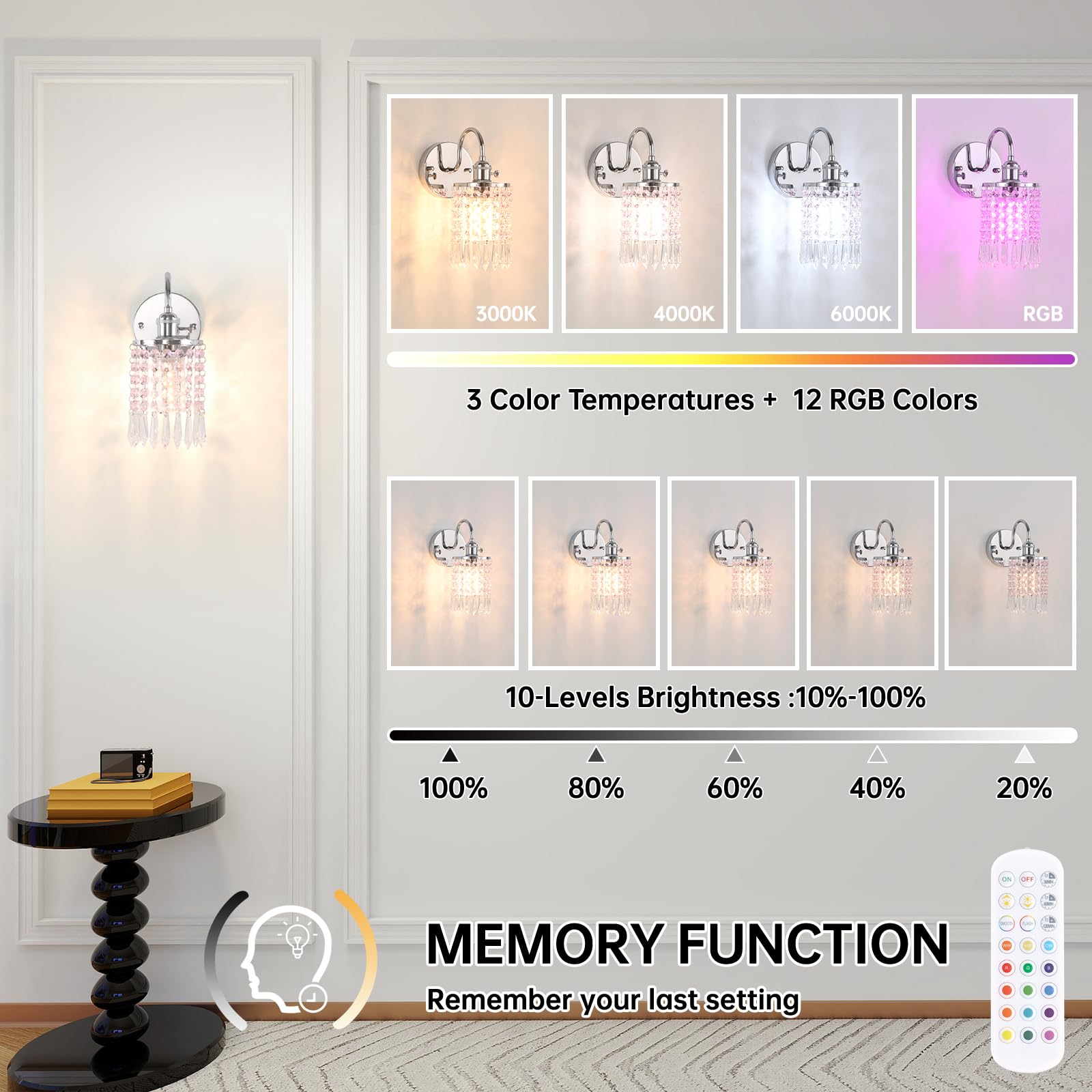 Shenmoyl Set of 2 Crystal Battery Operated Wall Sconce, Rechargeable Battery Powered Wall Lamp with Remote Control, Modern Dimmable Wall Lights for Bedroom Bathroom(Green, Gold Base)