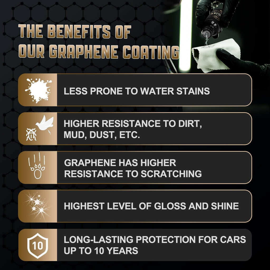 Graphene Ceramic Coating for Cars (17oz) - 12H Ceramic Spray Coating - 24+ Months of Long Lasting Protection - Ultra High Gloss & Shine - Unmatched Slickness - Extremely Hydrophobic