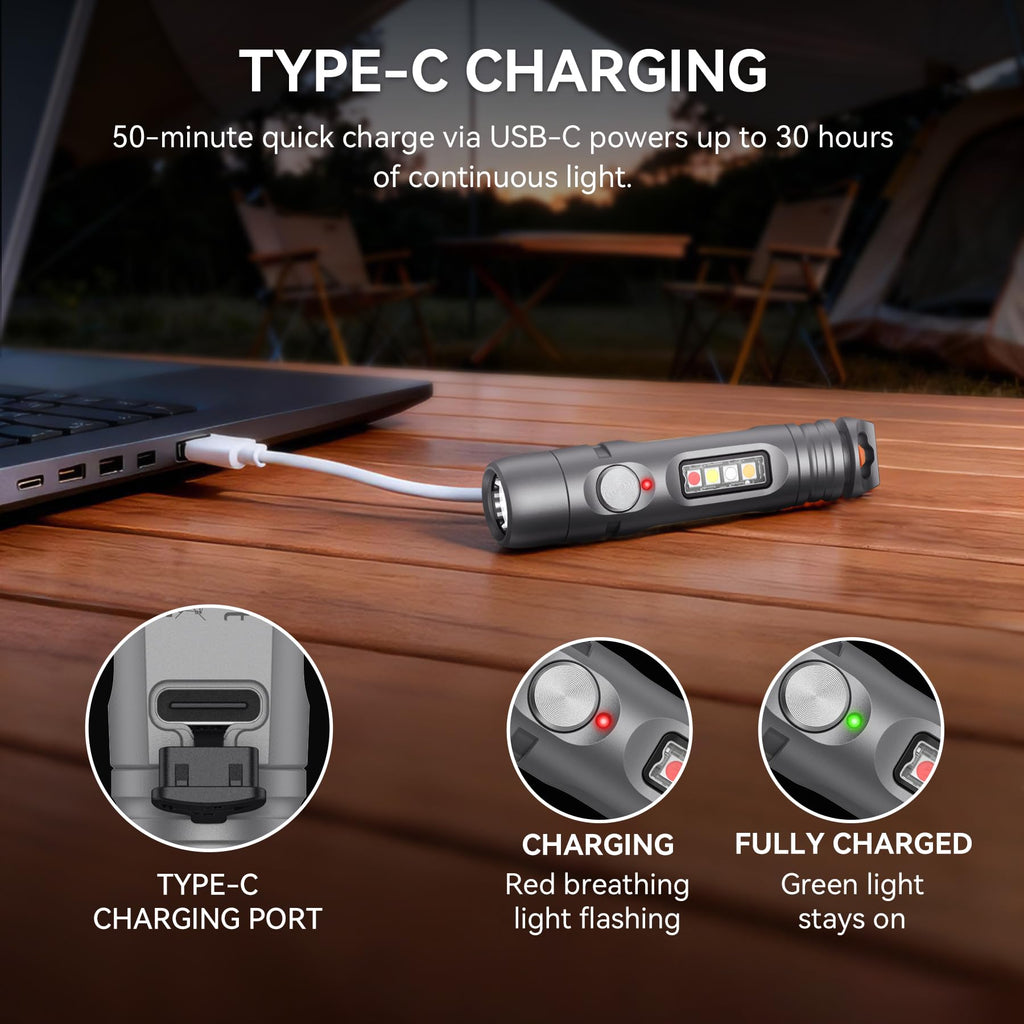 S15PRO-TK 7075 Aluminum Keychain Flashlight Rechargeable, 750 Lumens EDC Mini Flashlight, Pocket Light with 5 Side Light + Screwdriver & Quick-Release Tail Cap for Emergencies, Maintenance, Khaki