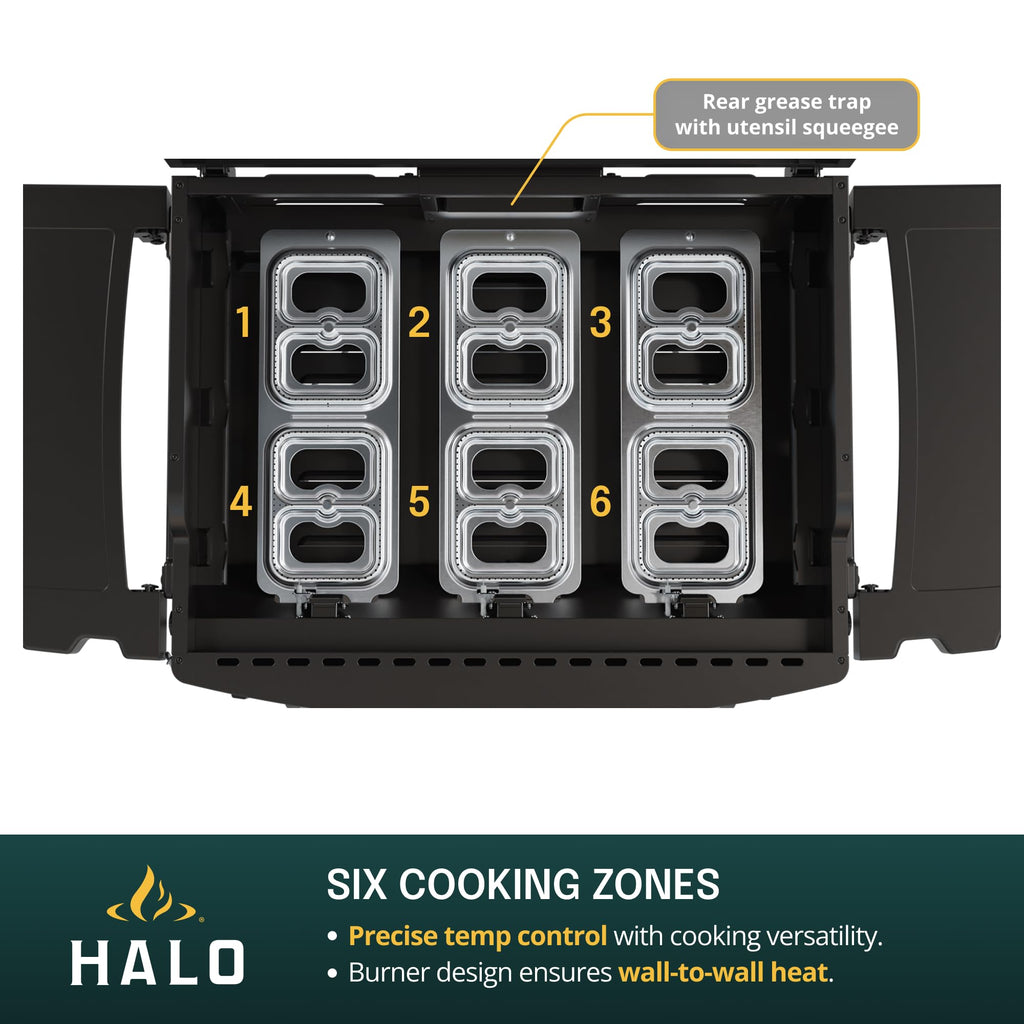 HALO Elite1B Outdoor Griddle | 2 Cooking Zones | 284sq. In. (21″ x 13.53″) Wind-Proof Cooking Surface | Portable Flat Top for Camping, Tailgates, and Patios | Propane Gas Grill | HZ-1007-ANA