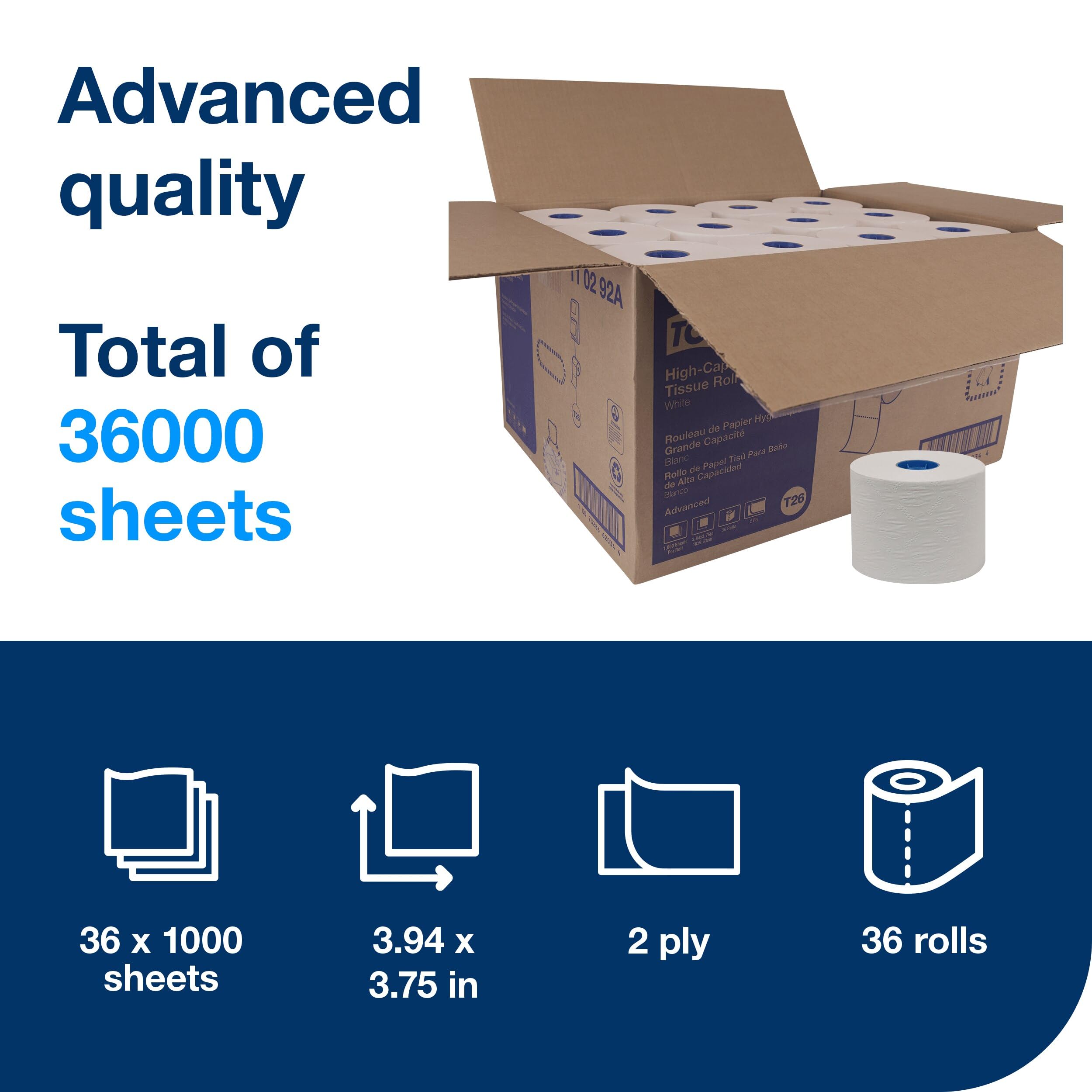 Tork High-Capacity Toilet Paper Roll White T26, Advanced, 2-Ply, 36 x 1000 sheets, 110292A