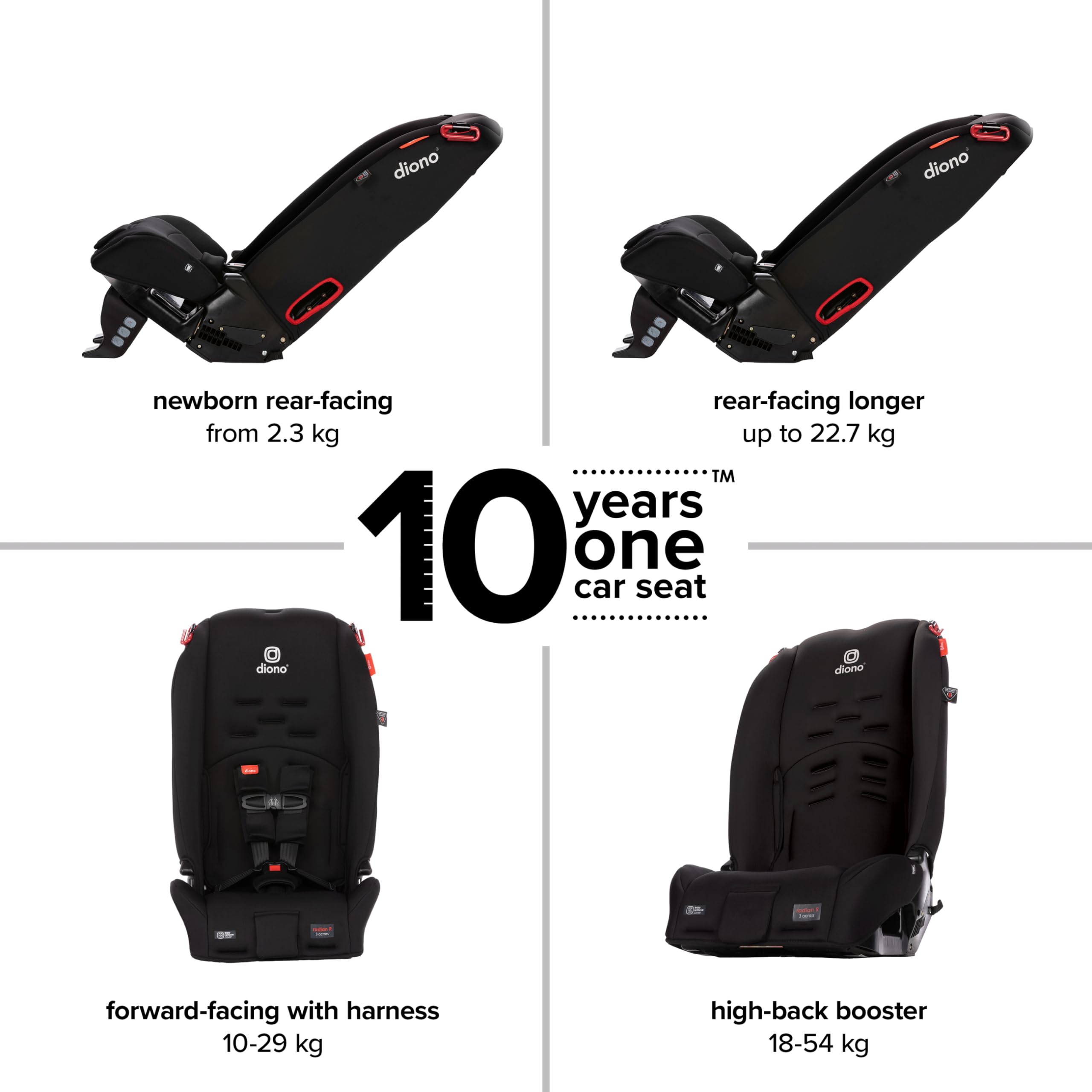 Diono Radian 3R, 3-in-1 Convertible Car Seat, Rear Facing & Forward Facing, 10 Years 1 Car Seat, Slim Fit 3 Across, Jet Black