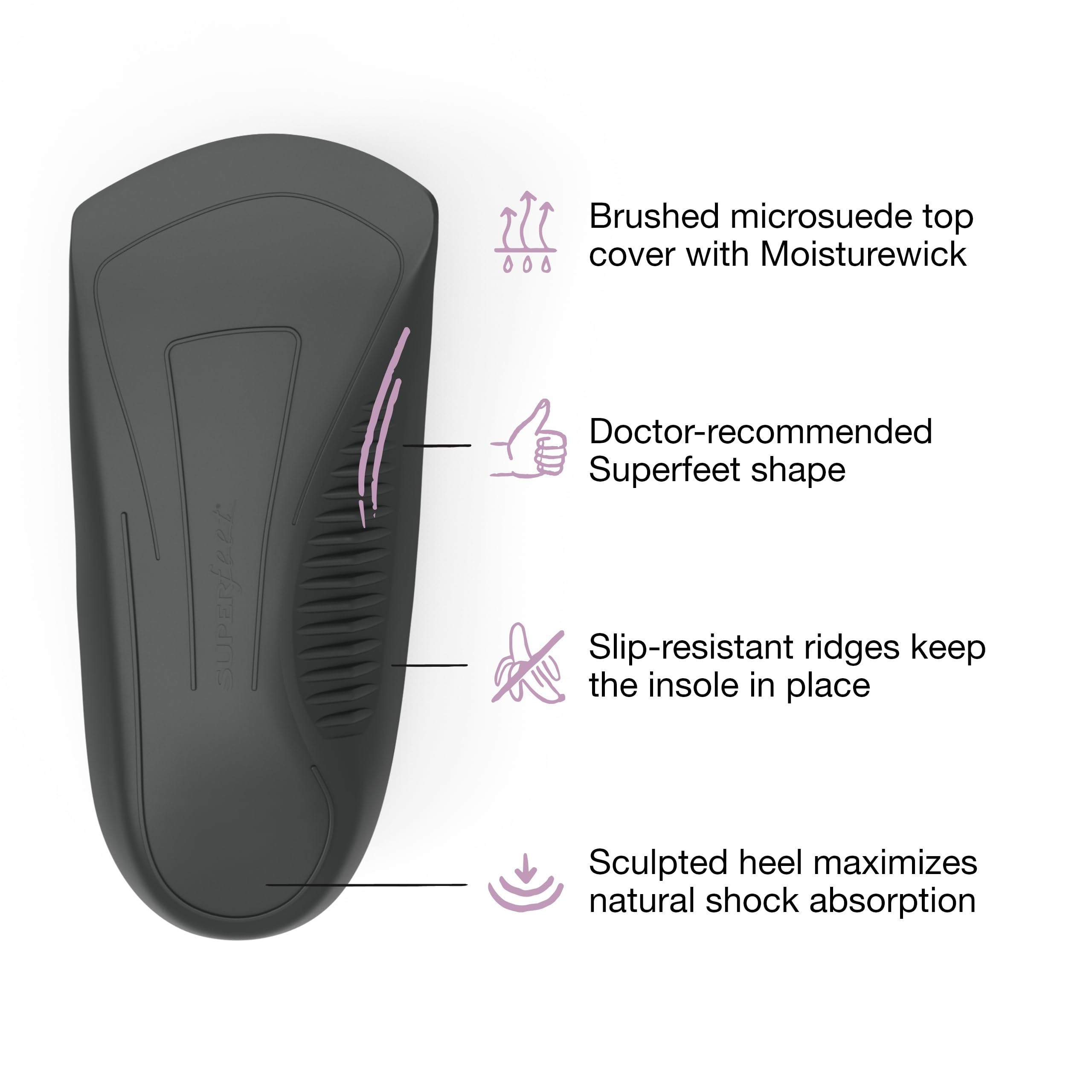 Superfeet Casual Women's Easyfit Insoles for Everyday Wear with Drop-In Arch Support - Size 4.5-6 Women