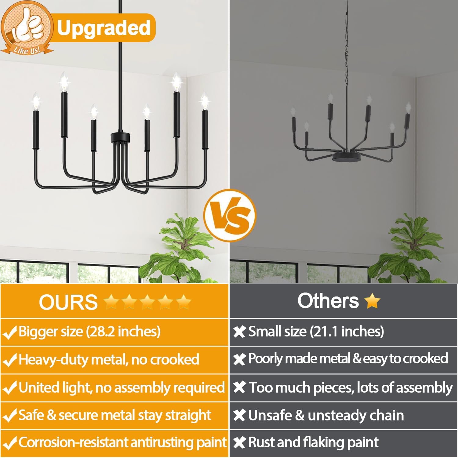 Rustic Black Chandelier, 6-Light Antique Farmhouse Chandelier for Dining Room Lighting Fixtures, Vintage Candle Pendant Light Fixtures Chandeliers for Dining Room Bedroom, Foyer and Living Room