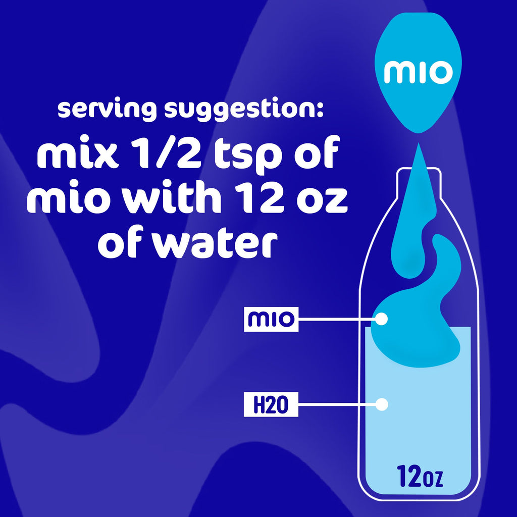 Mio Liquid Water Enhancer Patriotic 4th of July Bundle – Red, White & Blue Drink Mix with Cherry Blackberry & Wicked Blue Citrus Energy, 12 Count (6 of Each), 1.62 oz (Variety Pack)