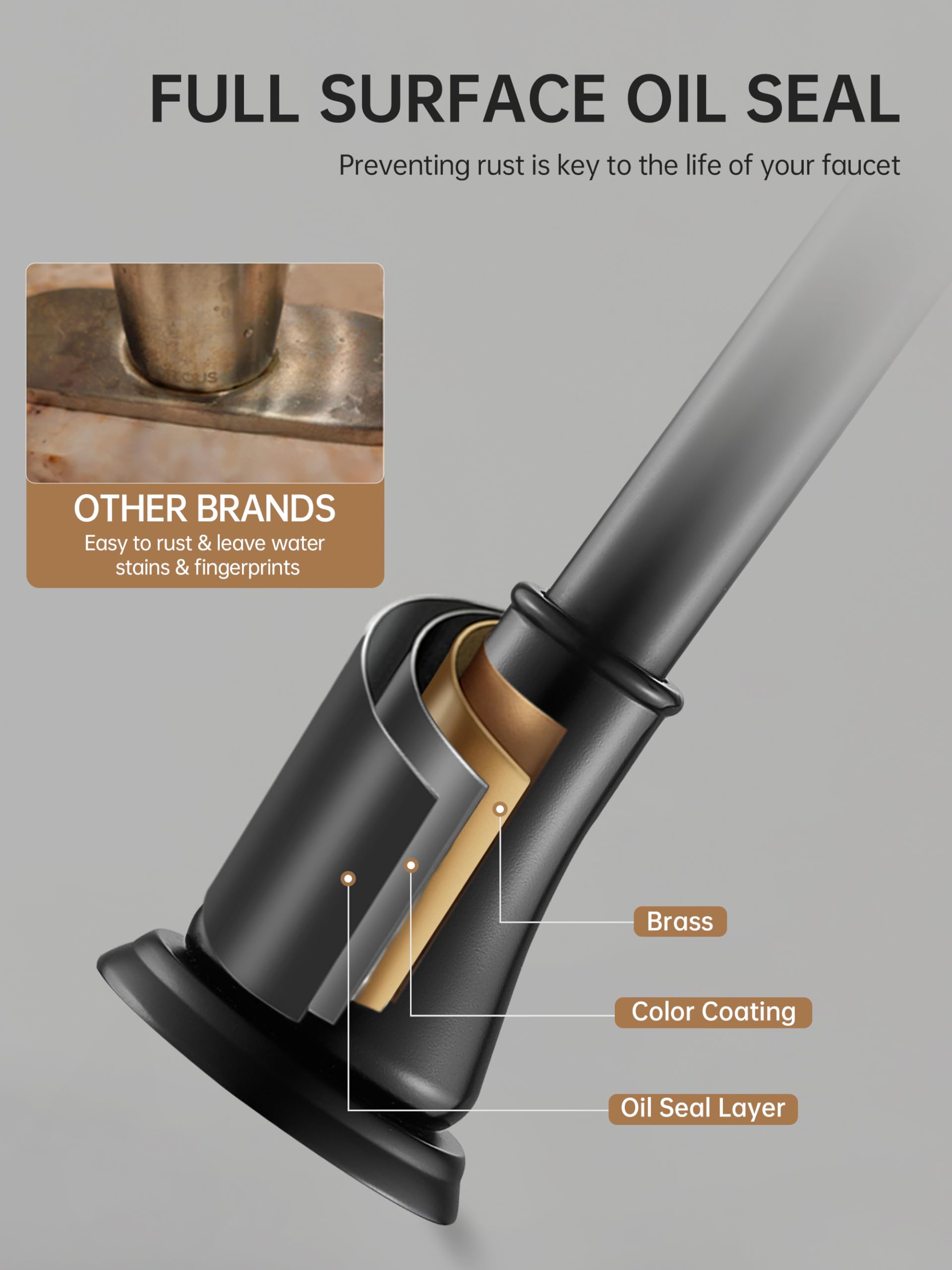 Fransiton Widespread Bathroom Sink Faucet 3 Hole, Brushed Gold Bathroom Faucet with Metal Pop-Up Drain, 2 Handle for 6-16" RV Vanity Sink
