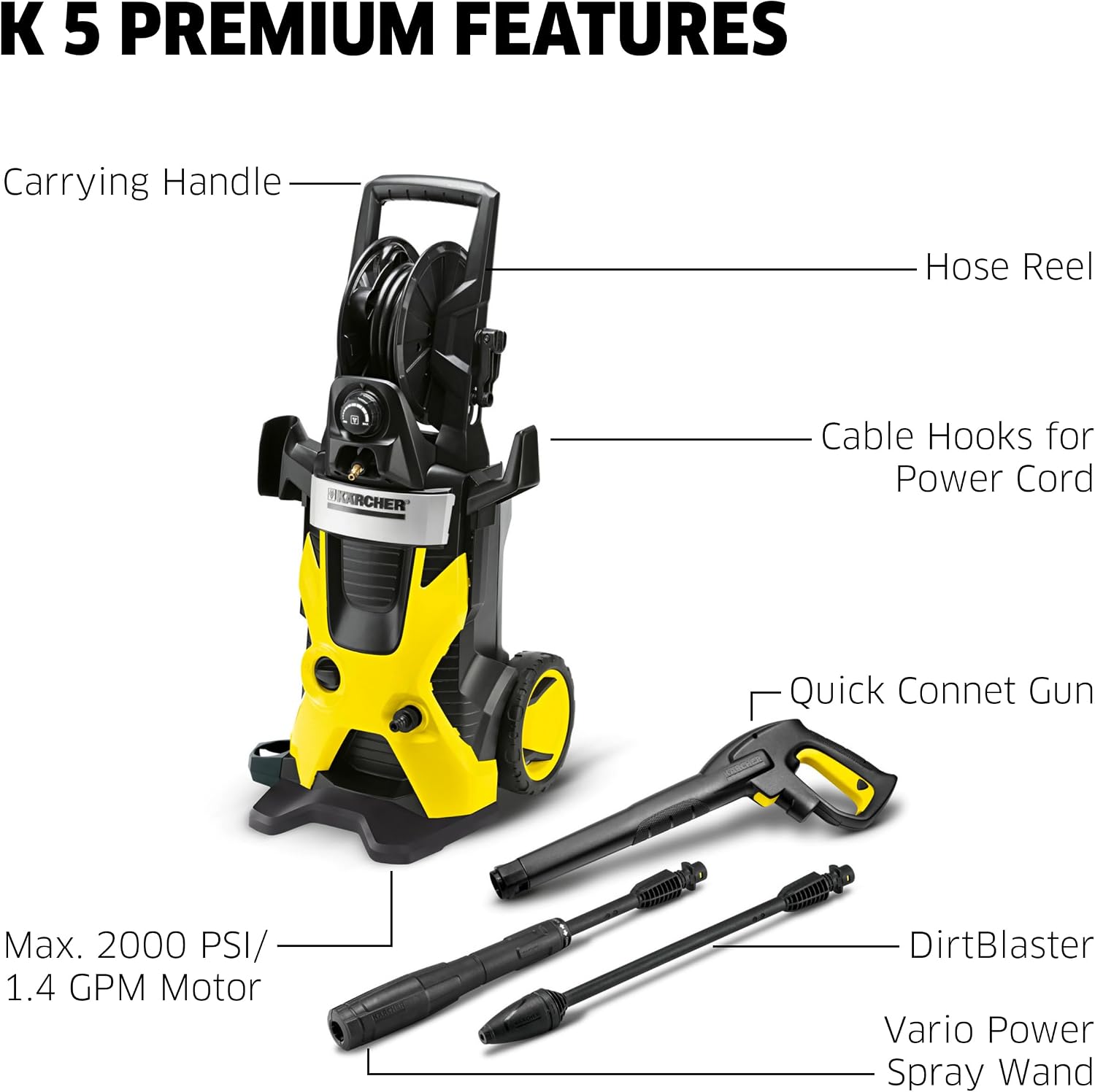Kärcher K5 Premium, 1.4 GPM Pressure Washer with Hose Reel, Vario Power & Dirtblaster Wands - 2000 PSI